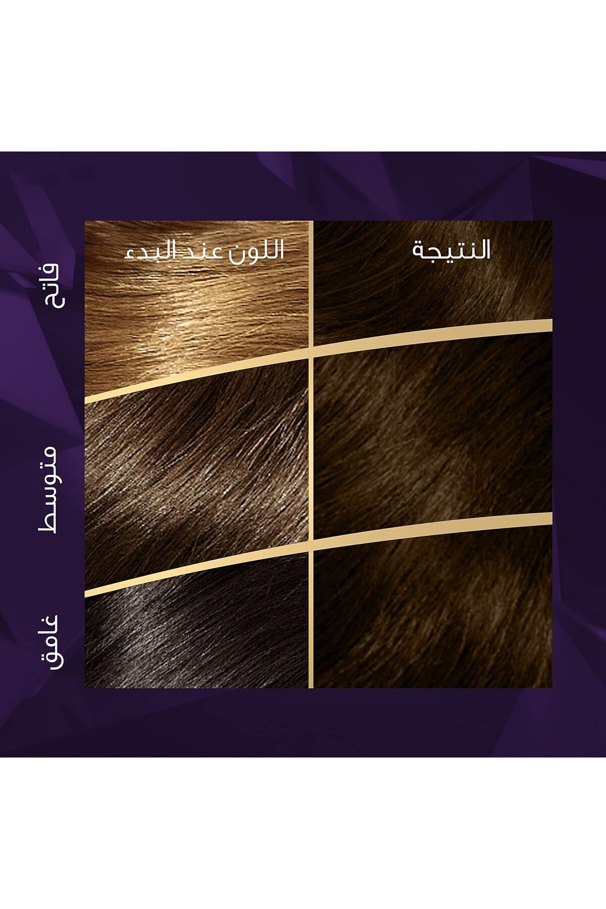 Wella-ويلا كولستون كيت صبغه للشعر بني داكن 3/0 50مل 4