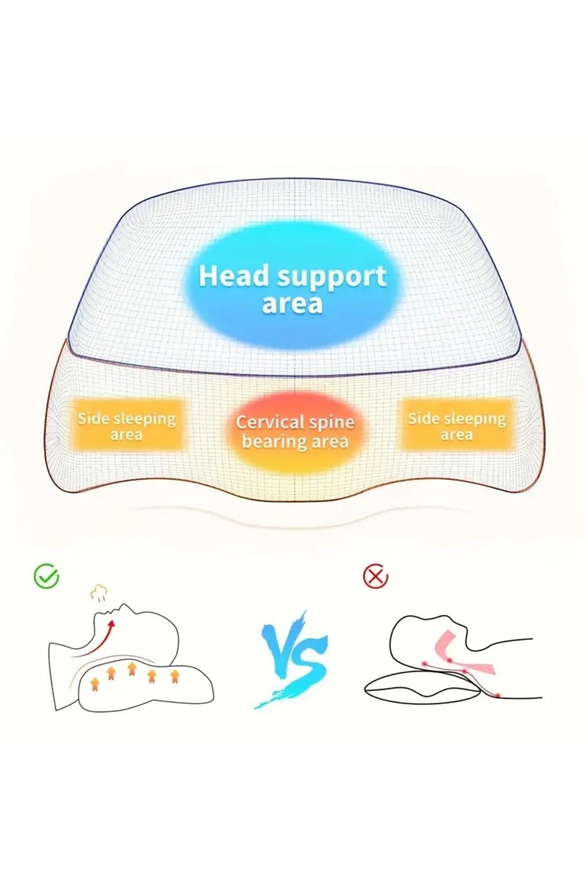 MEMORY-Adjustable memory foam pillow designed to comfort the neck&back vertebrae for safe and healthy sleep 5