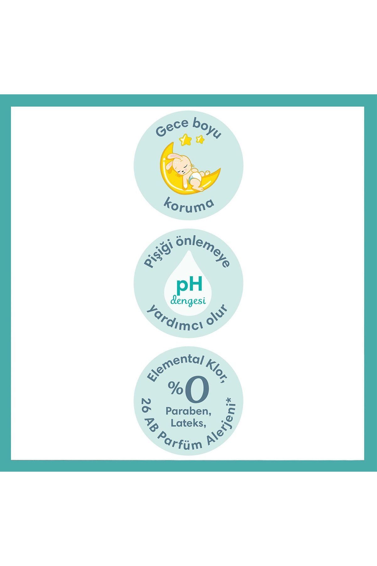 Prima Aktif Bebek Bebek Bezi 4 Beden 54'lü Fırsat Paketi fotoğrafı 5 (önizleme)