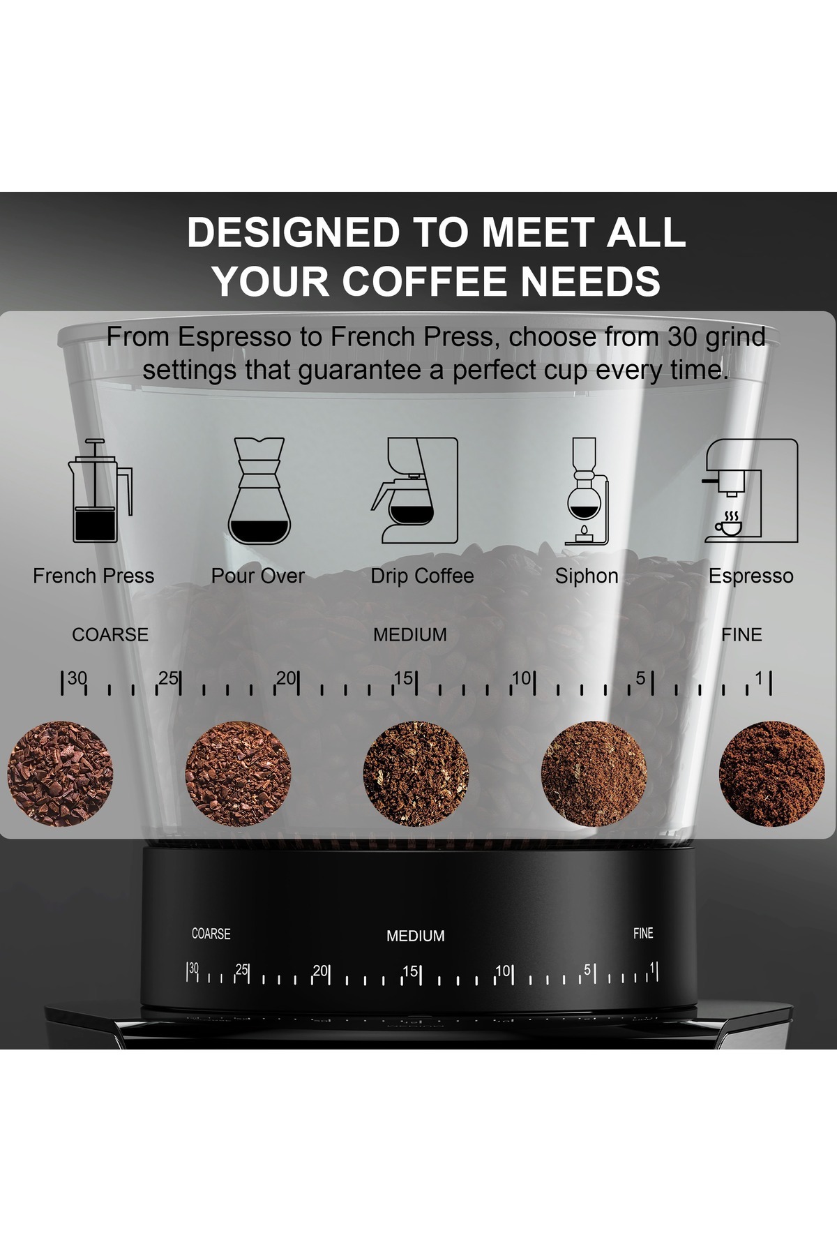 BioloMix-12-Cup Electric Coffee Grinder - 30 Precise Settings, 2-in-1 Design, Large Capacity for All Brews 4