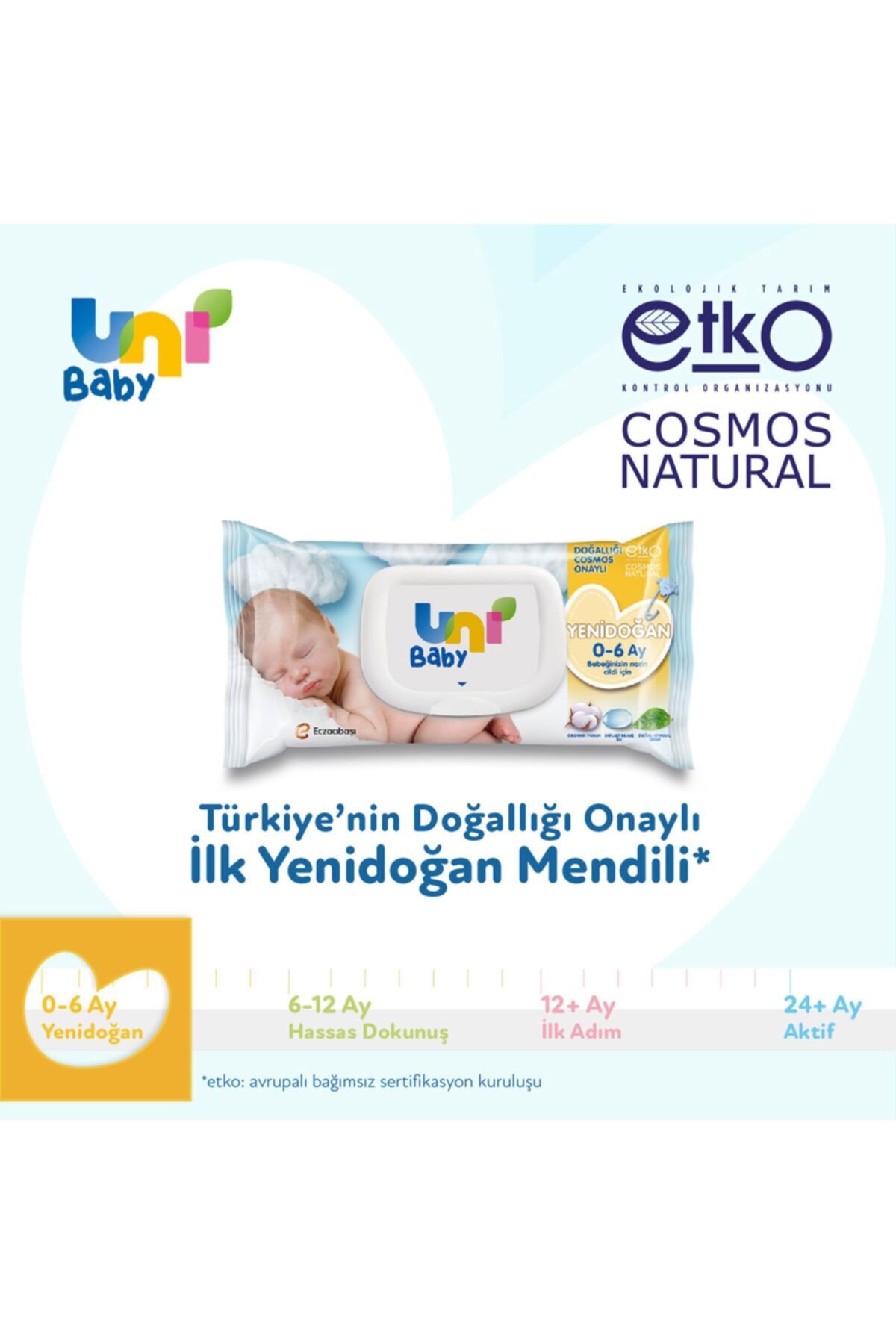 Uni Baby Yenidoğan Islak Pamuk Mendil 12x40 (480 YAPRAK) fotoğrafı 4 (önizleme)