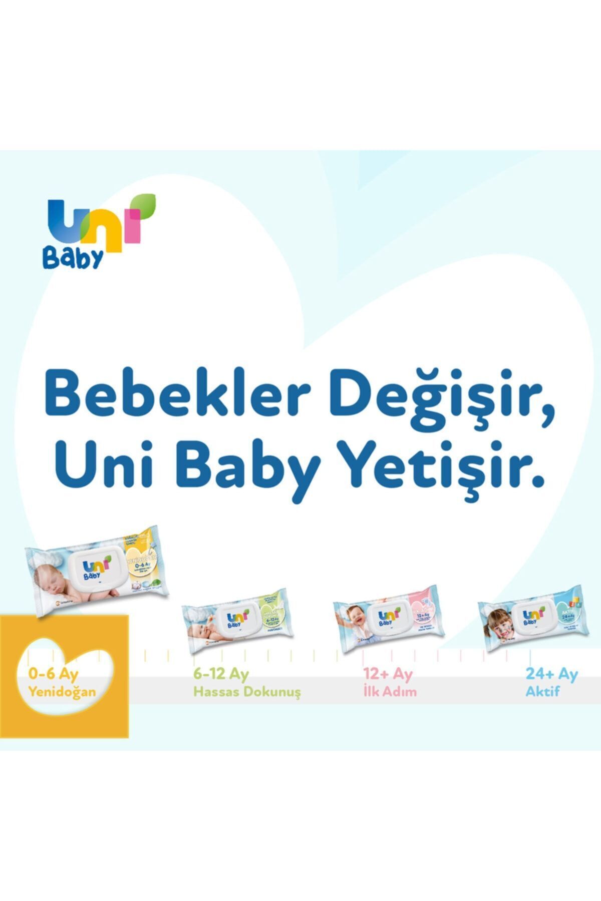 Uni Baby Yenidoğan Islak Pamuk Mendil 12x40 (480 YAPRAK) fotoğrafı 7 (önizleme)