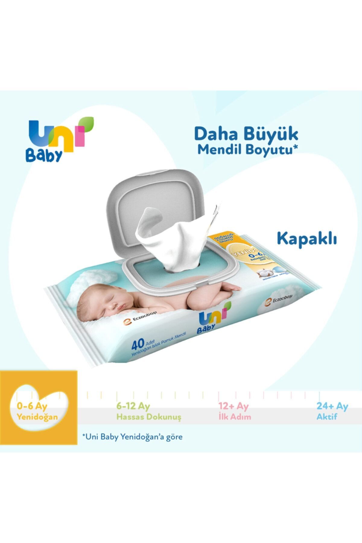 Uni Baby Yenidoğan Islak Pamuk Mendil 12x40 (480 YAPRAK) fotoğrafı 3 (önizleme)