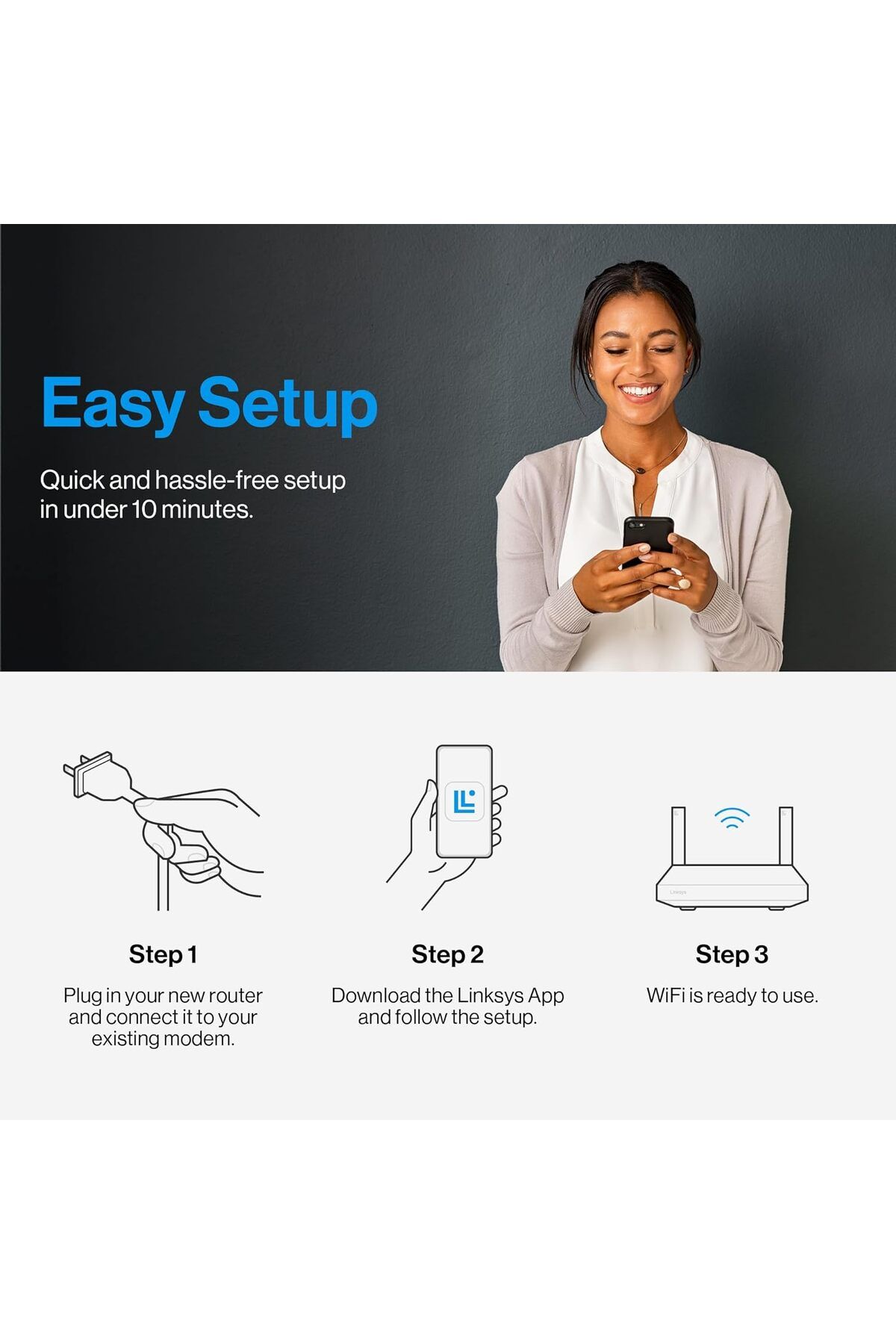 Linksys-Mesh WiFi 6 Router | Connect 35+ Devices | Up to 2,700 Sq Ft | Speeds of up to 5.4 Gbps | LN 3