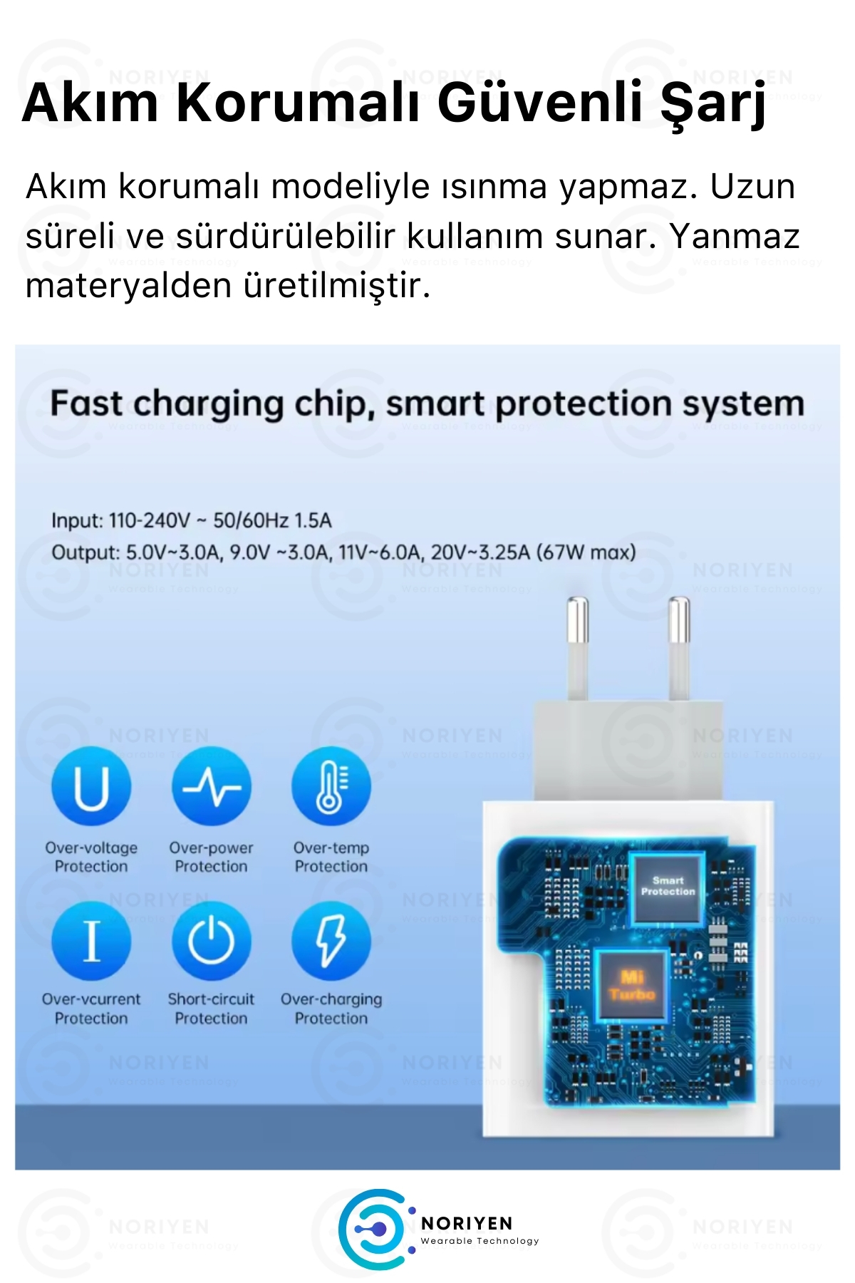 Yeni Nesil 67w Ultra Hızlı Şarj Seti Adaptör Type C Kablosu Iphone Realme Opo Vb. Uyumlu
