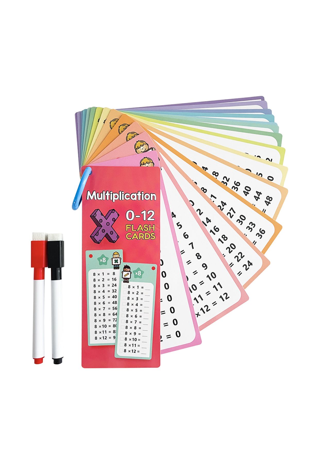 GSF-Multiplication 0-12 Multiplication Charts, Times Table Cards, Self Check Math Learning Tool, Montess 1