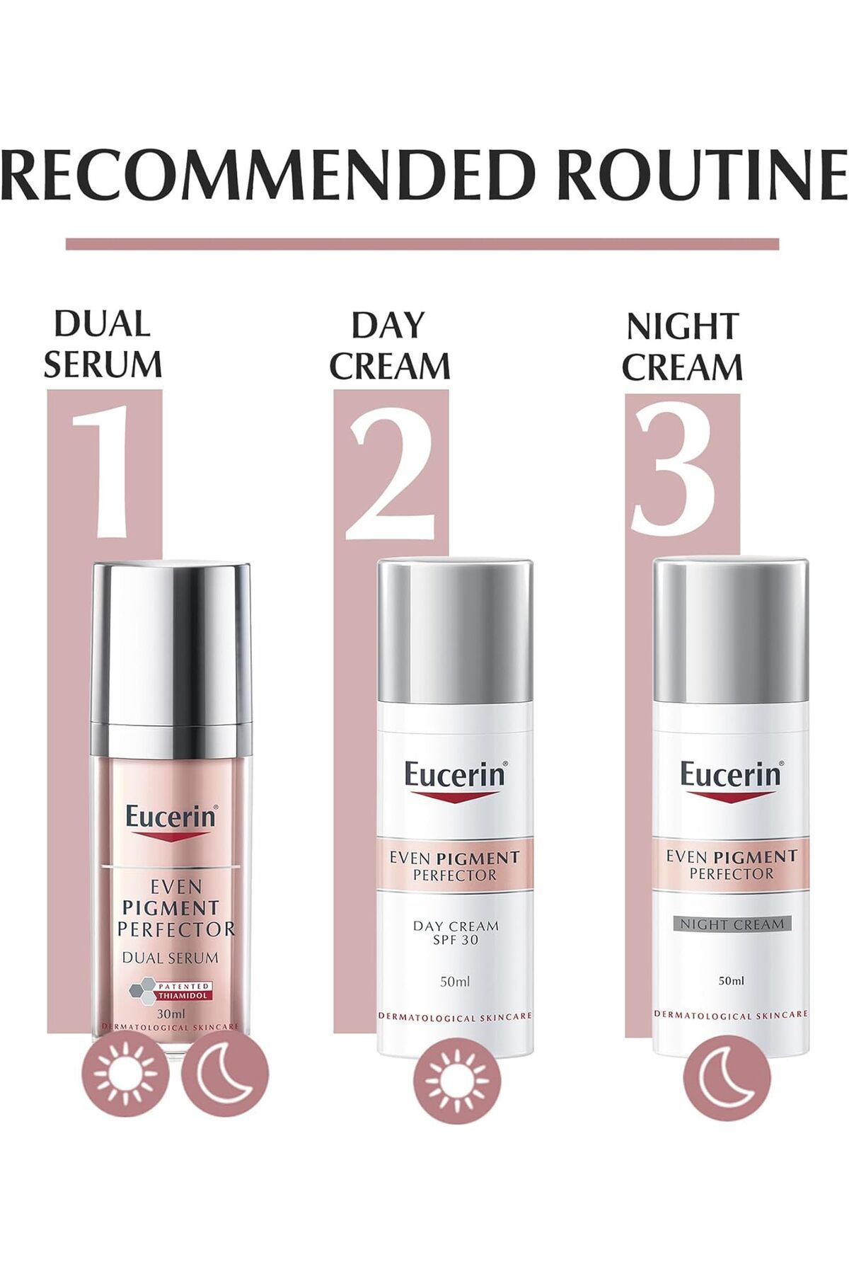 Eucerin-Even Pigment Perfector Dual Serum 30ml 11