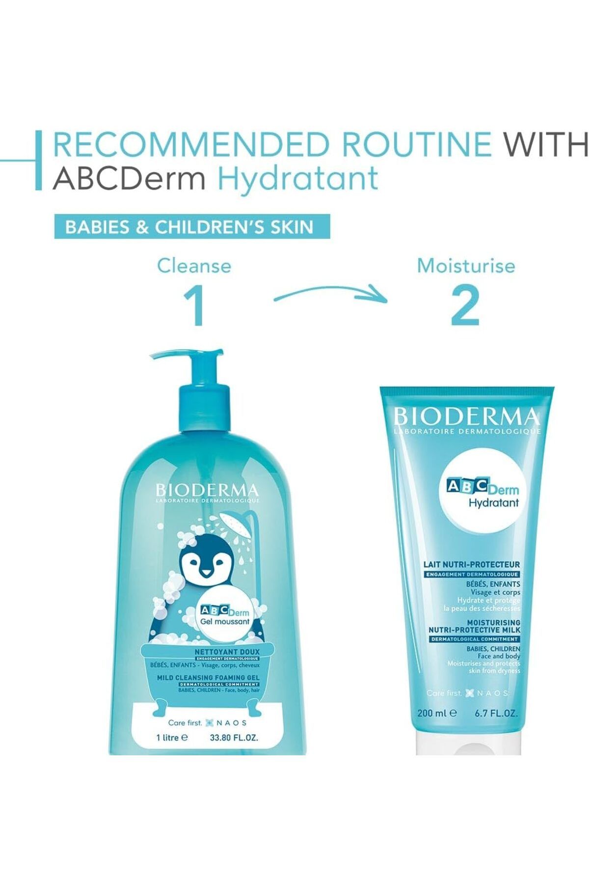Bioderma-Abcderm Hydratant 200ml 14