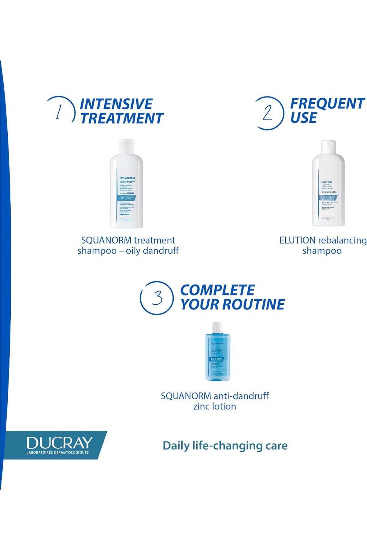 Ducray-Squanorm Shampoo Oily 200 ml 12