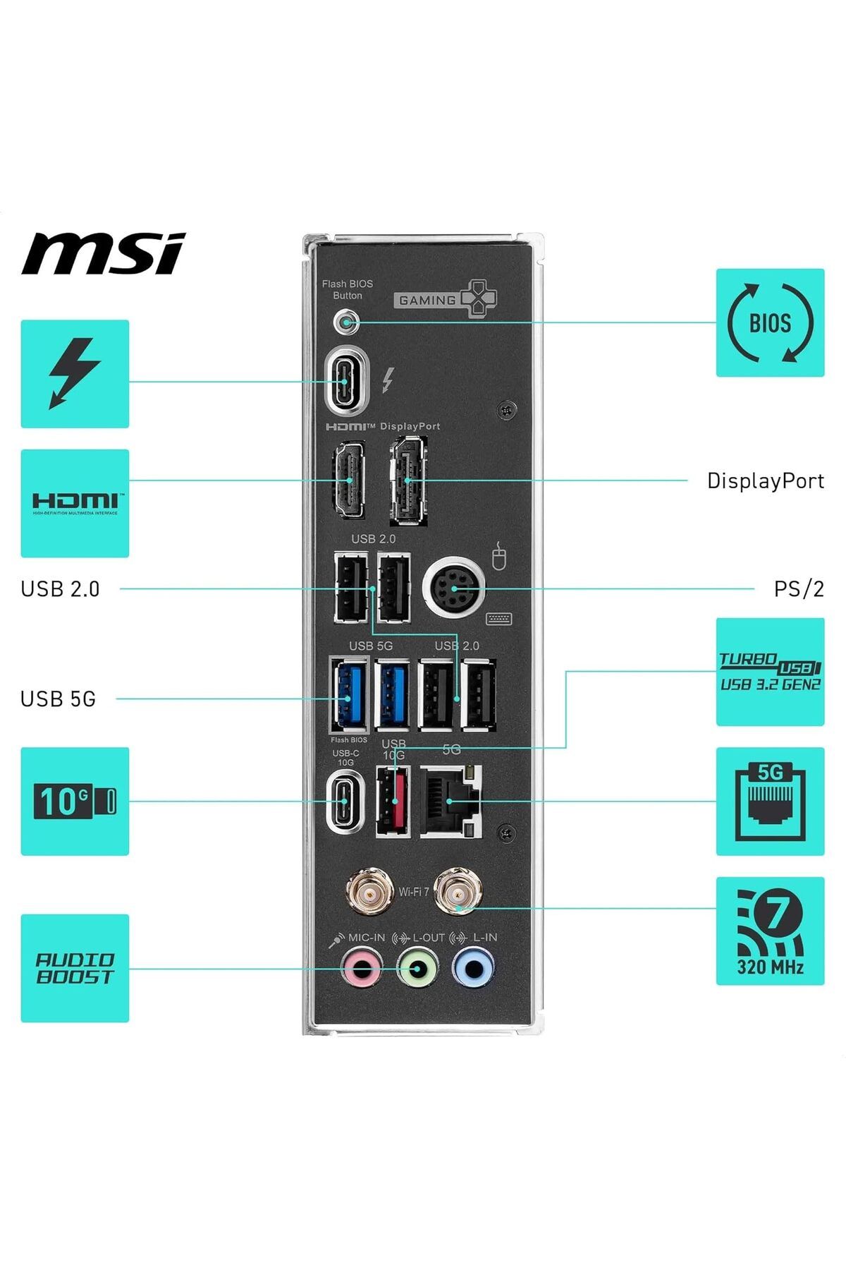 MSI-Z890 GAMING PLUS WIFI SOCKET 1851 DDR5 9200MHZ(OC) USB 20Gbps 4xM.2 1xTB4 HDMI DISPLAY 5G LAN WI 6