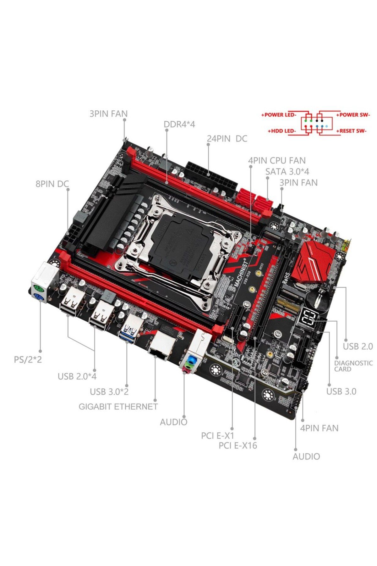 Choice-لوحات أم Machinist Rs9 X99 تدعم اللوحة الأم Xeon E5 V3 V4 Lga 2011-3 معالج وحدة المعالجة المركزية DDR4 RAM F 3