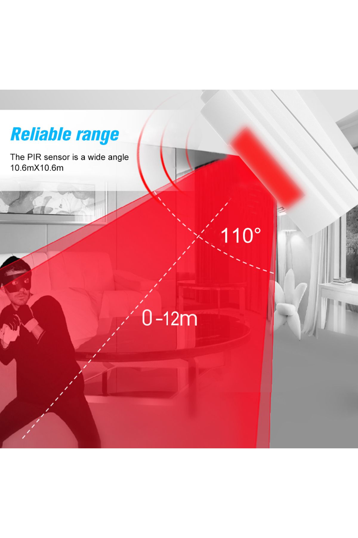 Choice-Wired PIR Motion Sensor Wide Angle Passive Infrared Detector PIR Motion Sensor For Home Burglar S... 2