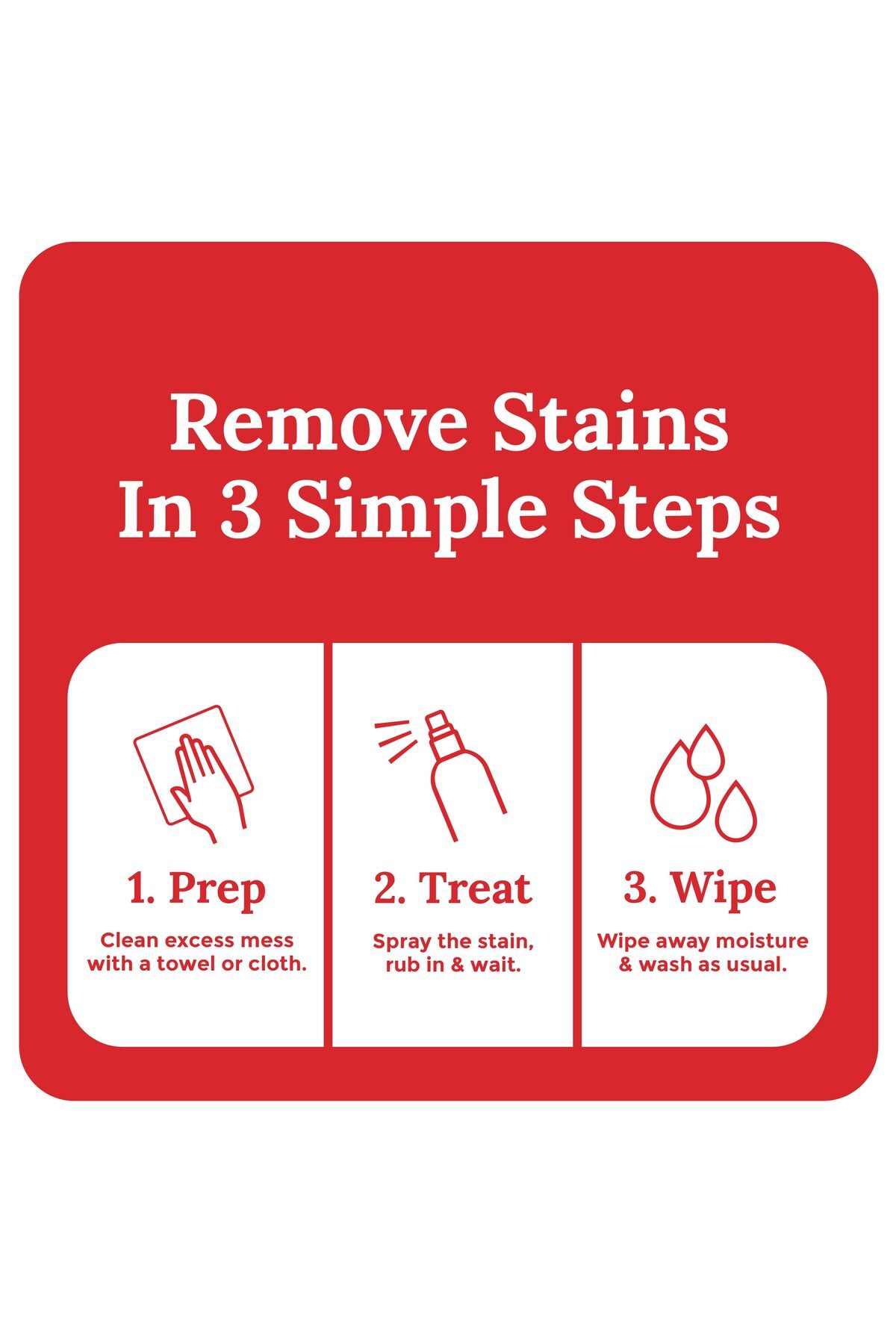 Emergency Stain Rescue-Laundry Stain Remover Spray – 4oz for Clothes, Upholstery, Carpet – Removes Tough Stains 7