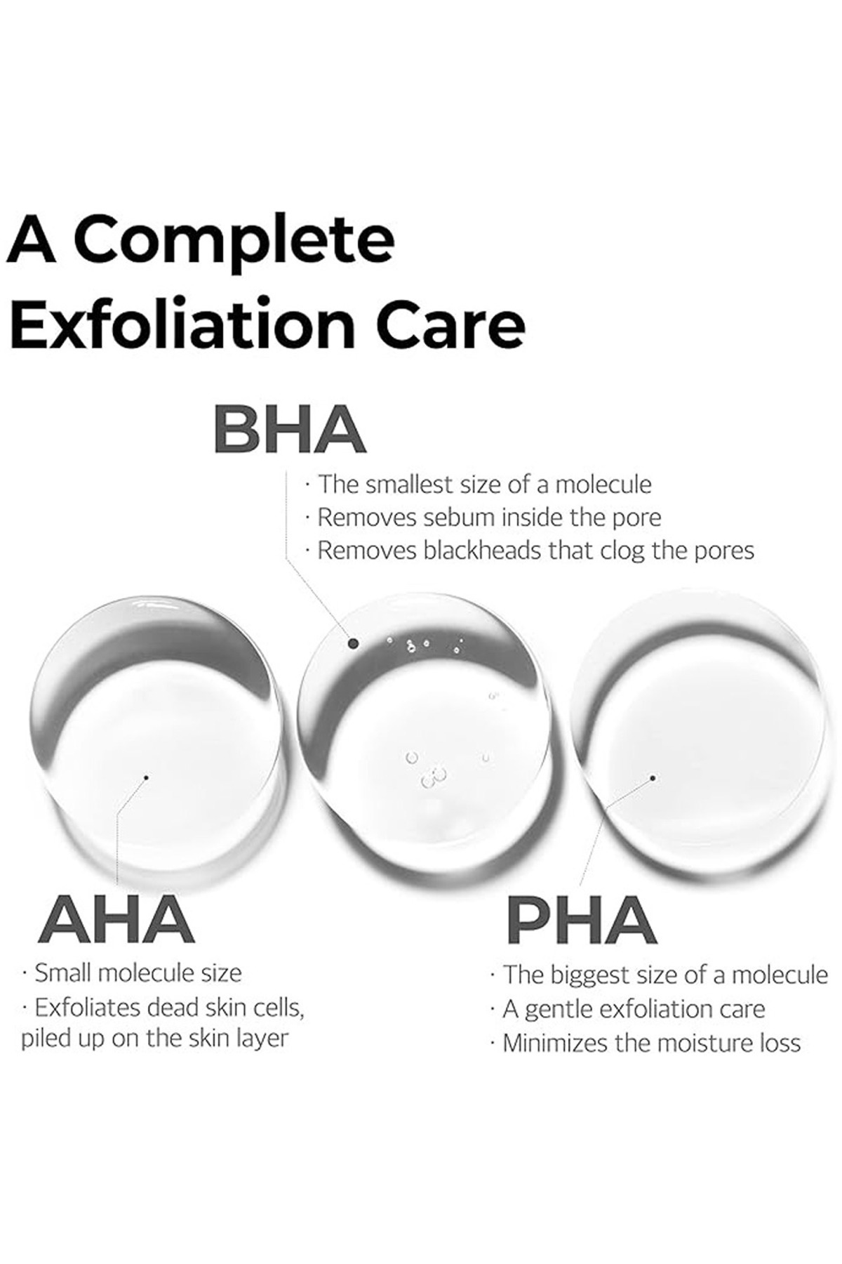 Some By Mi-Korean AHA BHA PHA 30 Days Miracle Cream - Made From Tea Tree Leaf Water - 60Ml 3