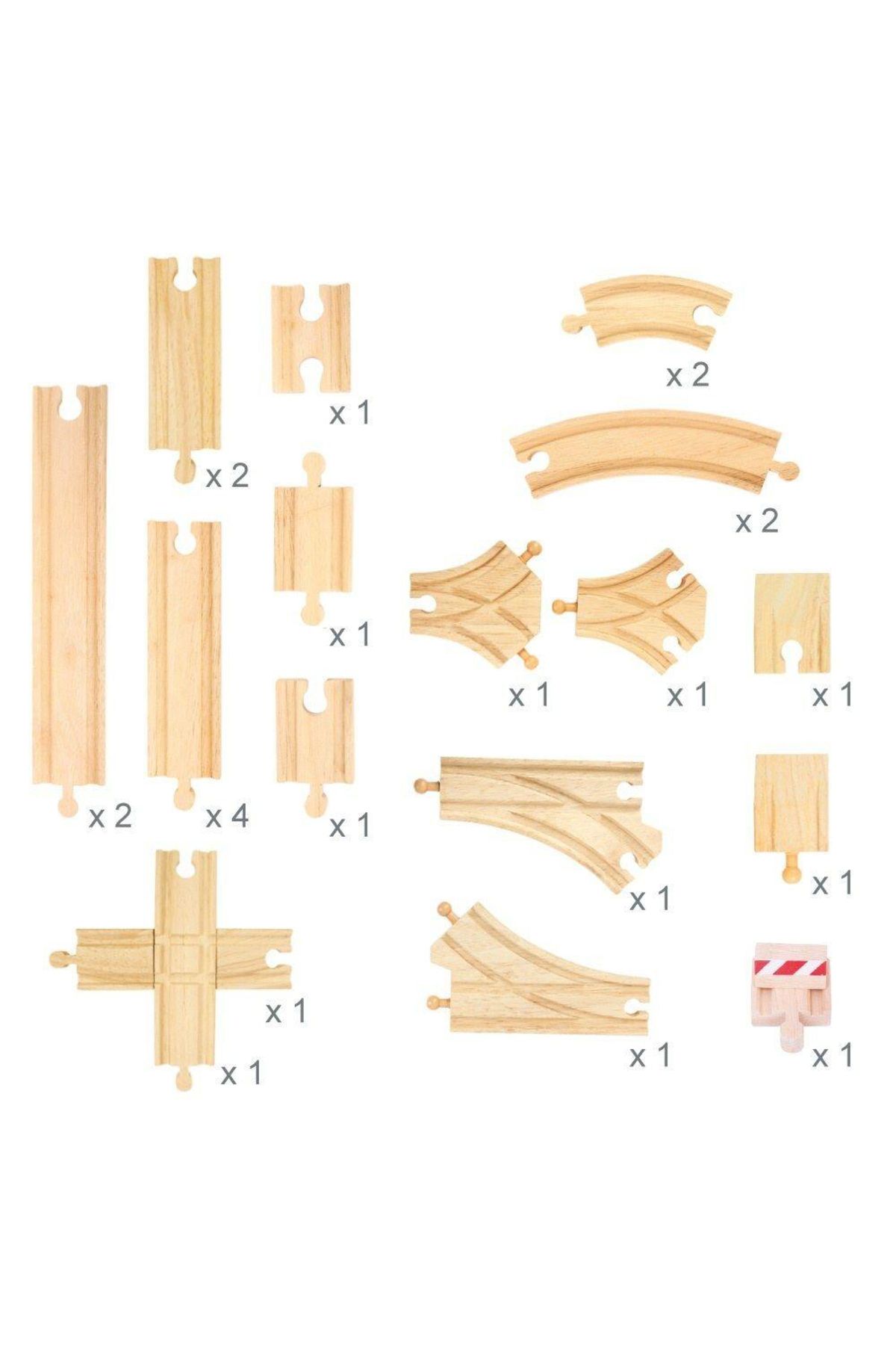 BigJigs-Set sine pentru circuit feroviar 3