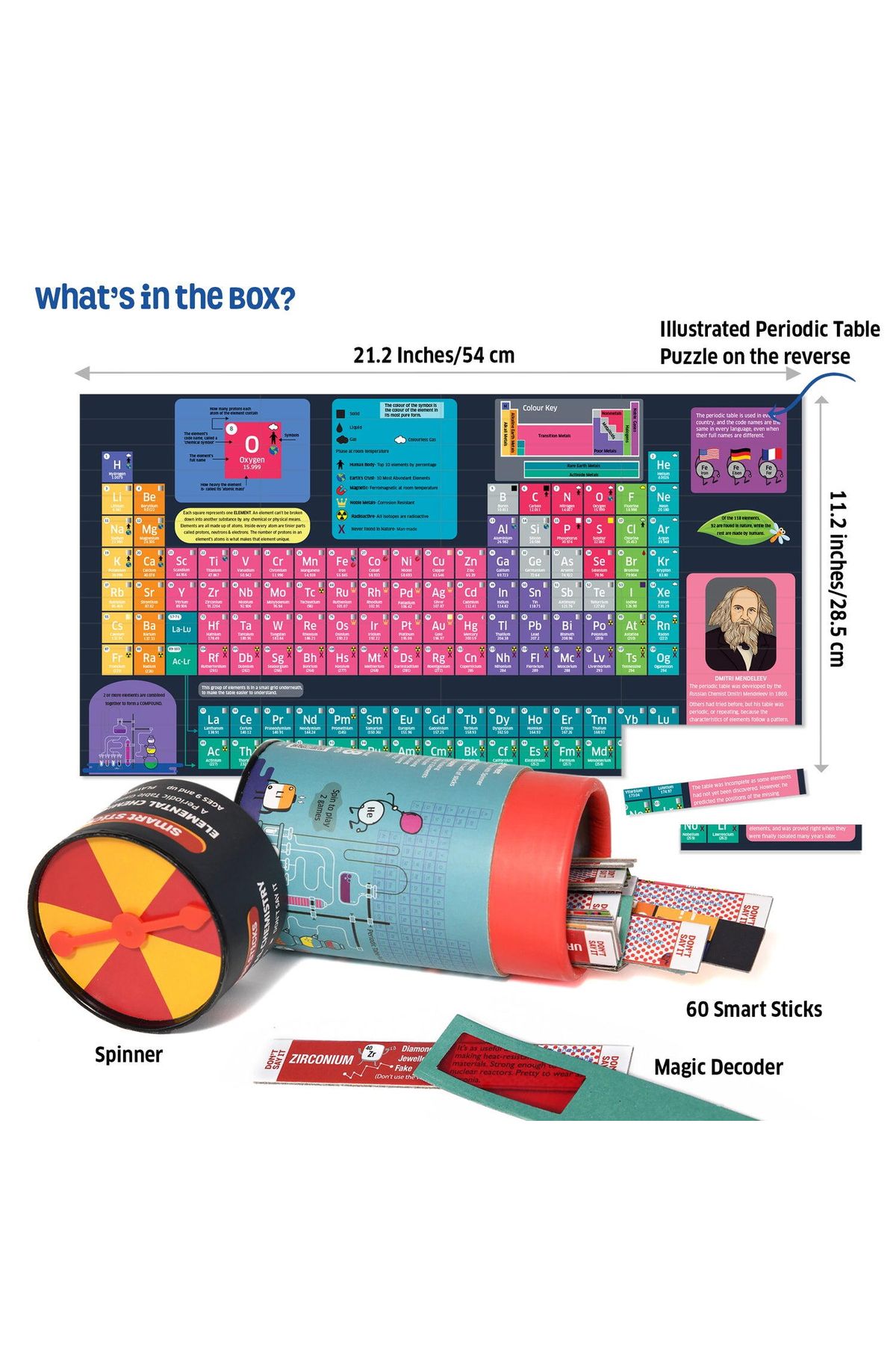 Chalk and Chuckles-Smart Sticks Game - Periodic Table of Elements 3