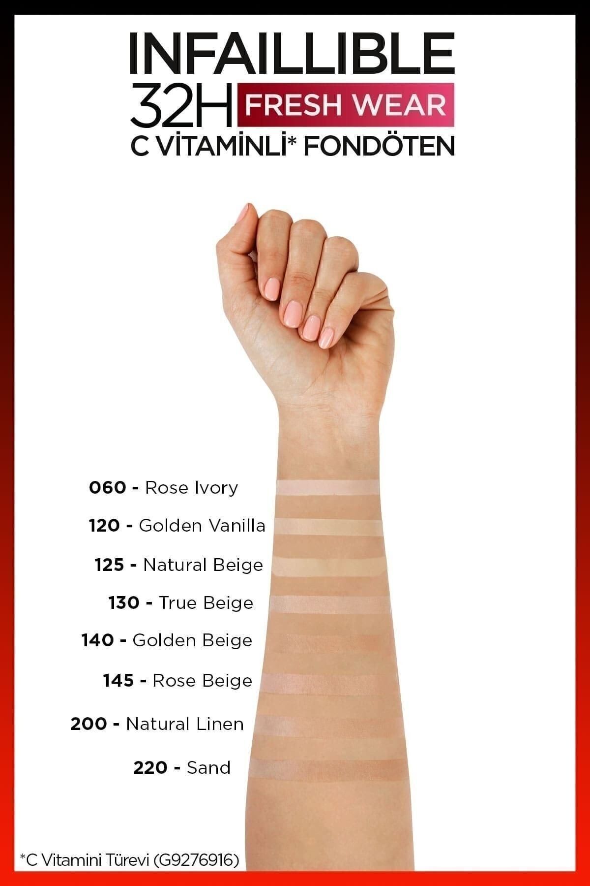 L'Oreal Paris کرم پودر Infaillible 32H Fresh Wear با ویتامین C رنگ کتانی طبیعی شماره 200