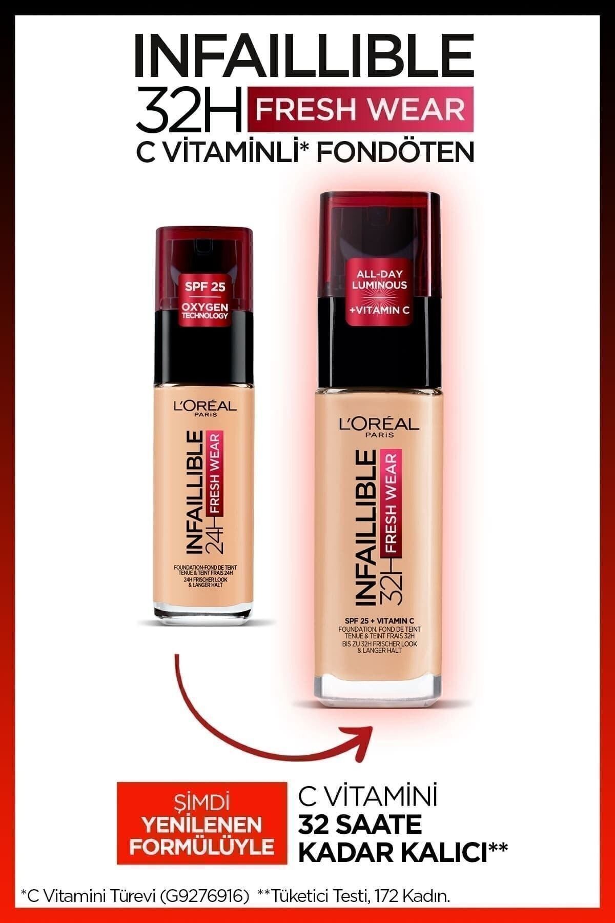 L'Oreal Paris کرم پودر Infaillible 32H Fresh Wear با ویتامین C رنگ کتانی طبیعی شماره 200