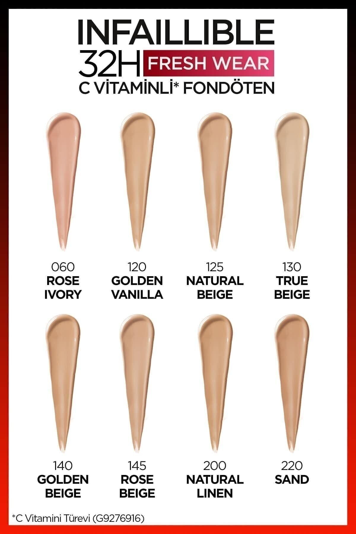 L'Oreal Paris کرم پودر Infaillible 32H Fresh Wear با ویتامین C رنگ کتانی طبیعی شماره 200