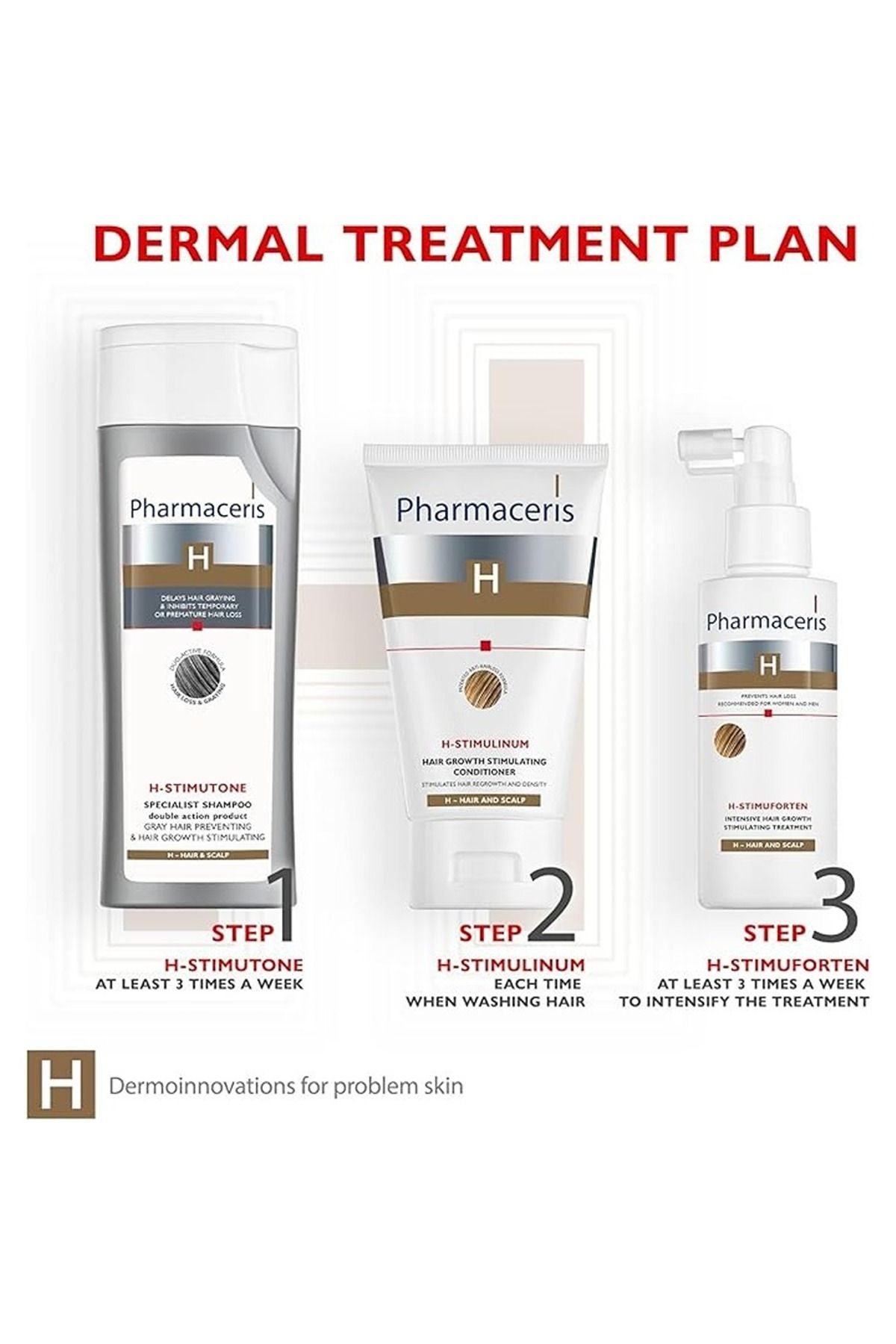 Pharmaceris-Pharmaceris H-Stimutone Specialist Shampoo - 250 ml 4