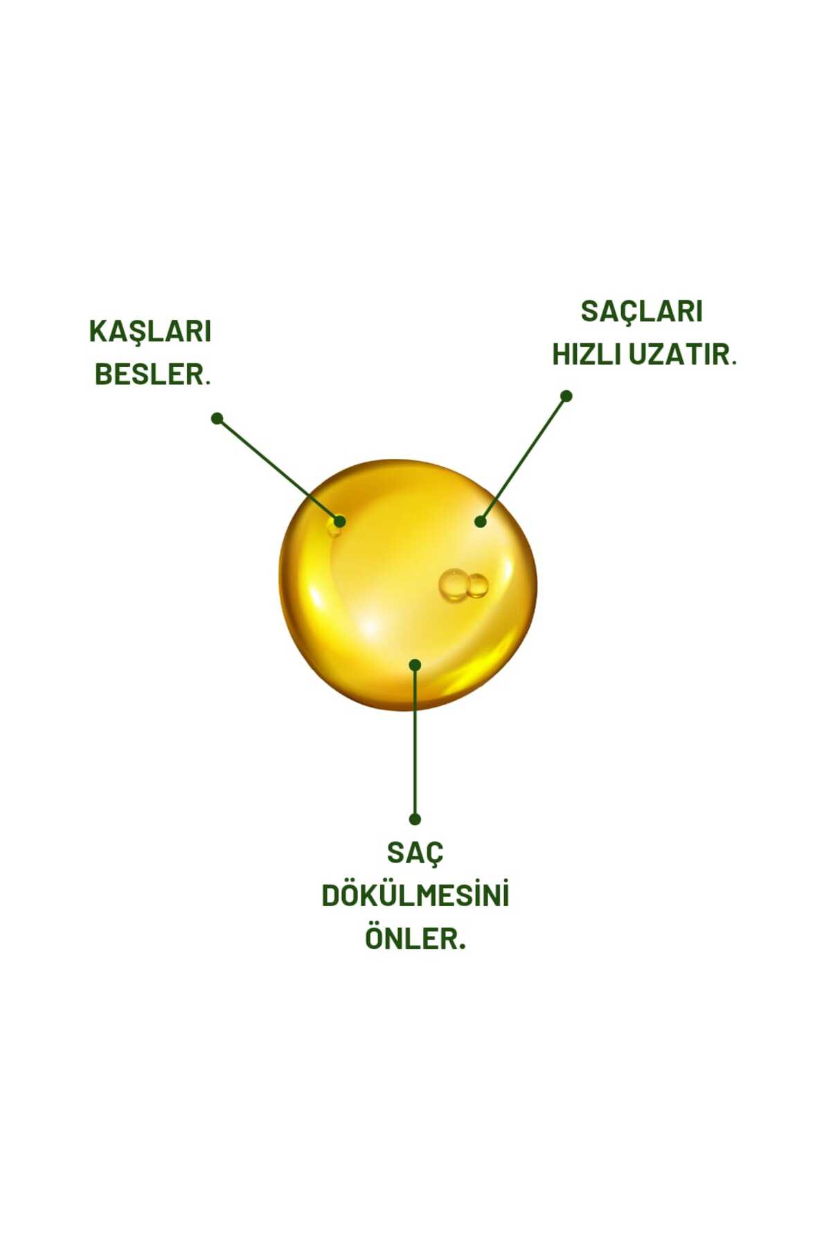 2'li Biberiye Yağı Saç Dökülmesi ve Yıpranmış Saçlar için Besleyici Biotinli Saç Bakım Yağı 50 ml x2 — TYCB00397CF9CD4B014205B00 — تصویر 3 از 4