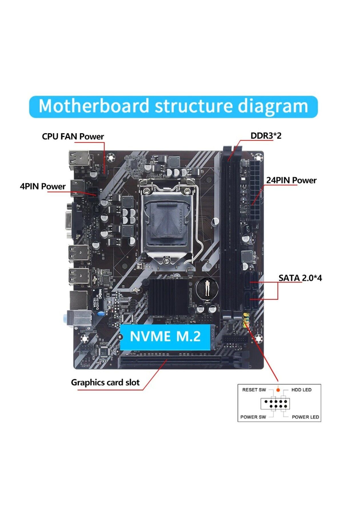 MUCAI-مجموعة اللوحات الأم H61 LGA 1155 المتوافقة مع معالجات Intel Core من الجيل الثاني والثالث 6