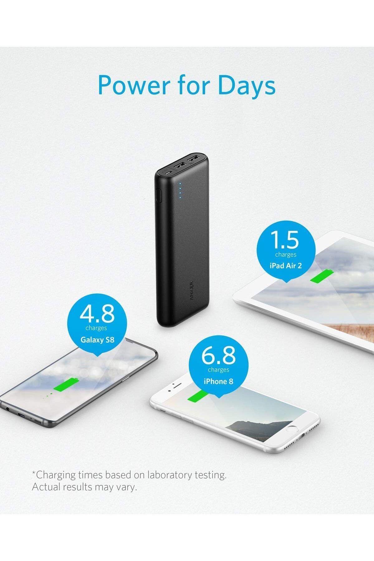 erorex-Power Bank Powercore 20100Mah Ultra High Capacity Portable Charger With 4.8A Output And Poweriq 2