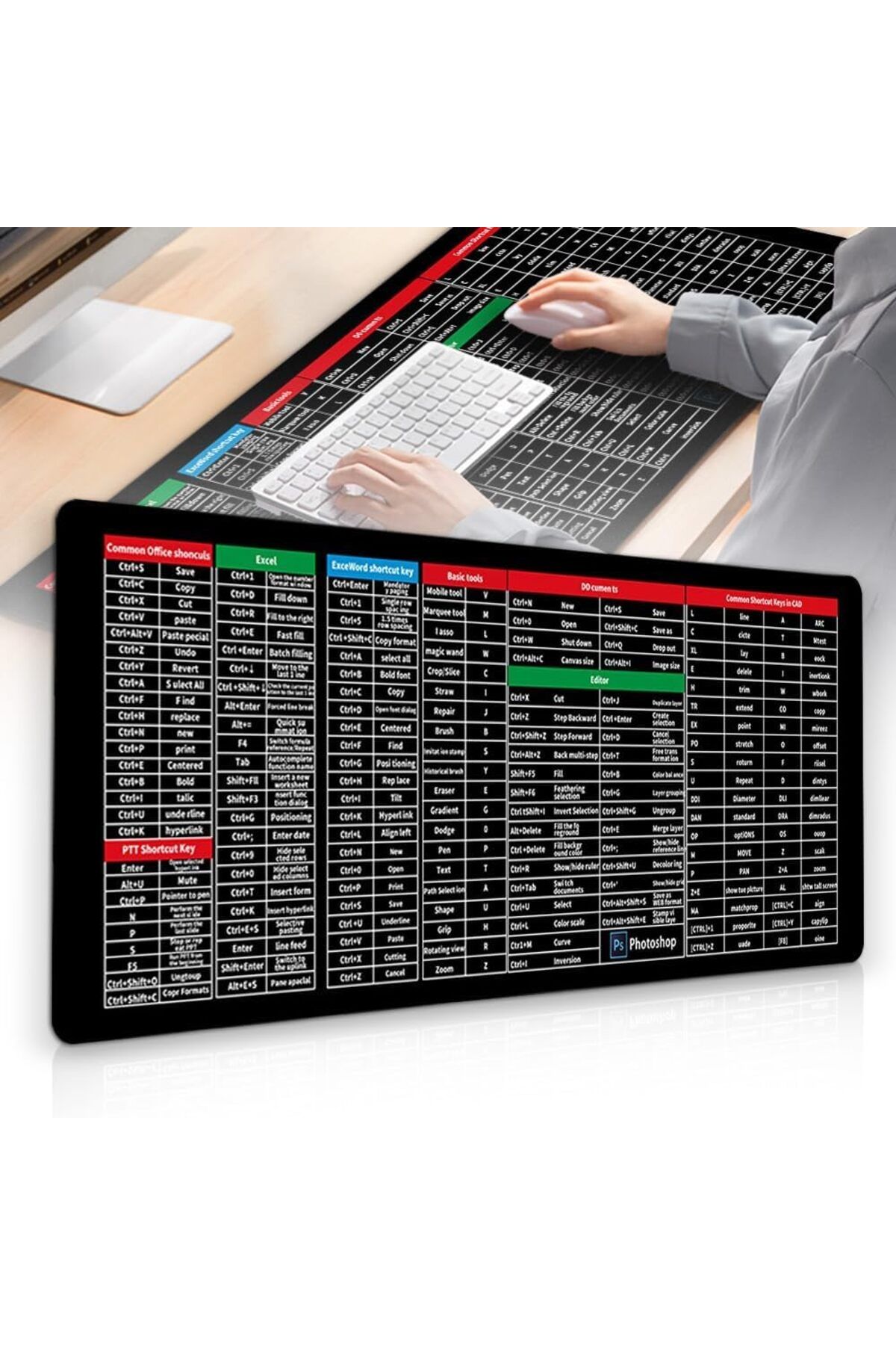 erorex-لوحة مفاتيح كبيرة جدًا مضادة للانزلاق مع نمط اختصارات برامج Office 1