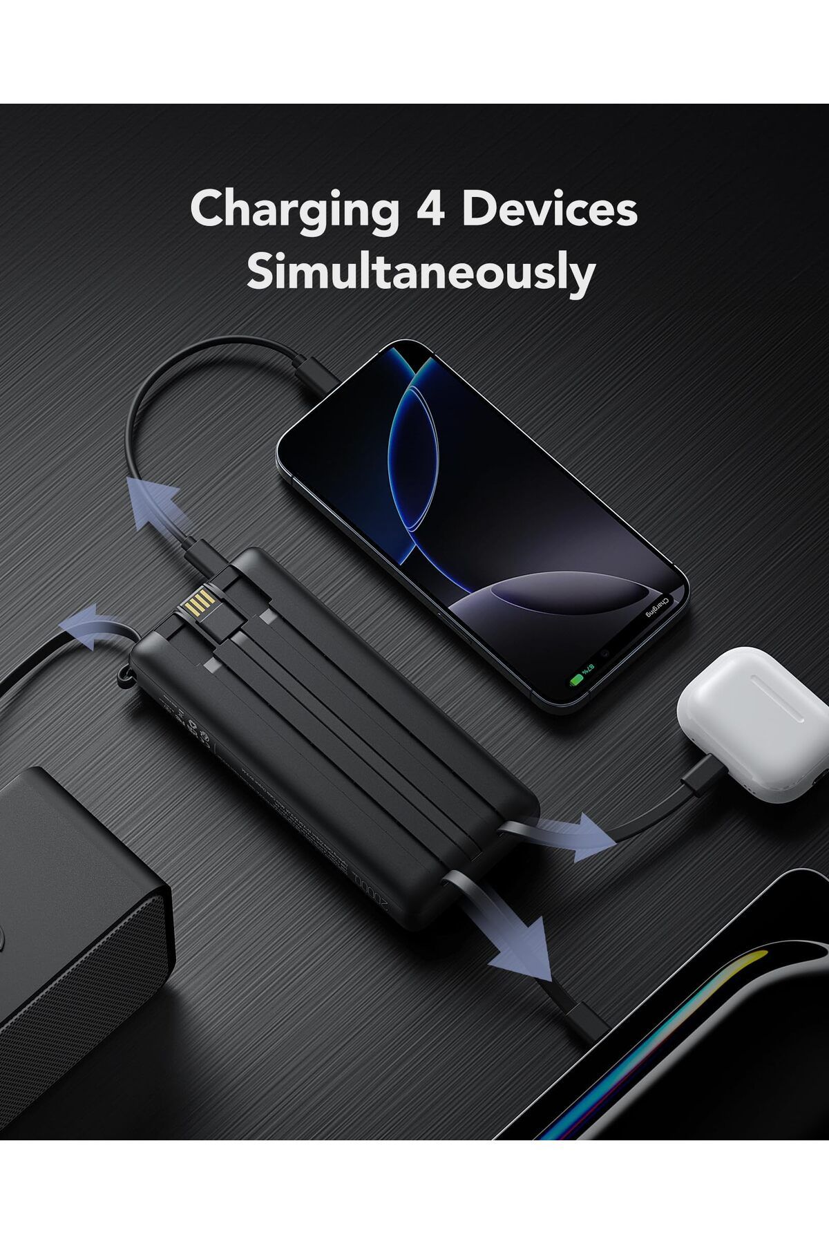 erorex-Power Bank With Built In Cables 20000Mah Usb C 22.5W Fast Charging Portable Charger 4 Output 2 2