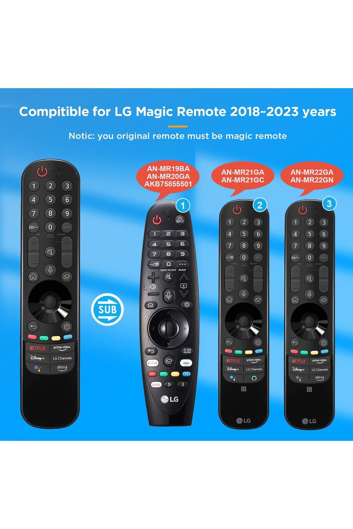 erorex-An Mr21Ga Magic Remote Control For Lg Tv Models Without Voice Magic Pointer Function 3
