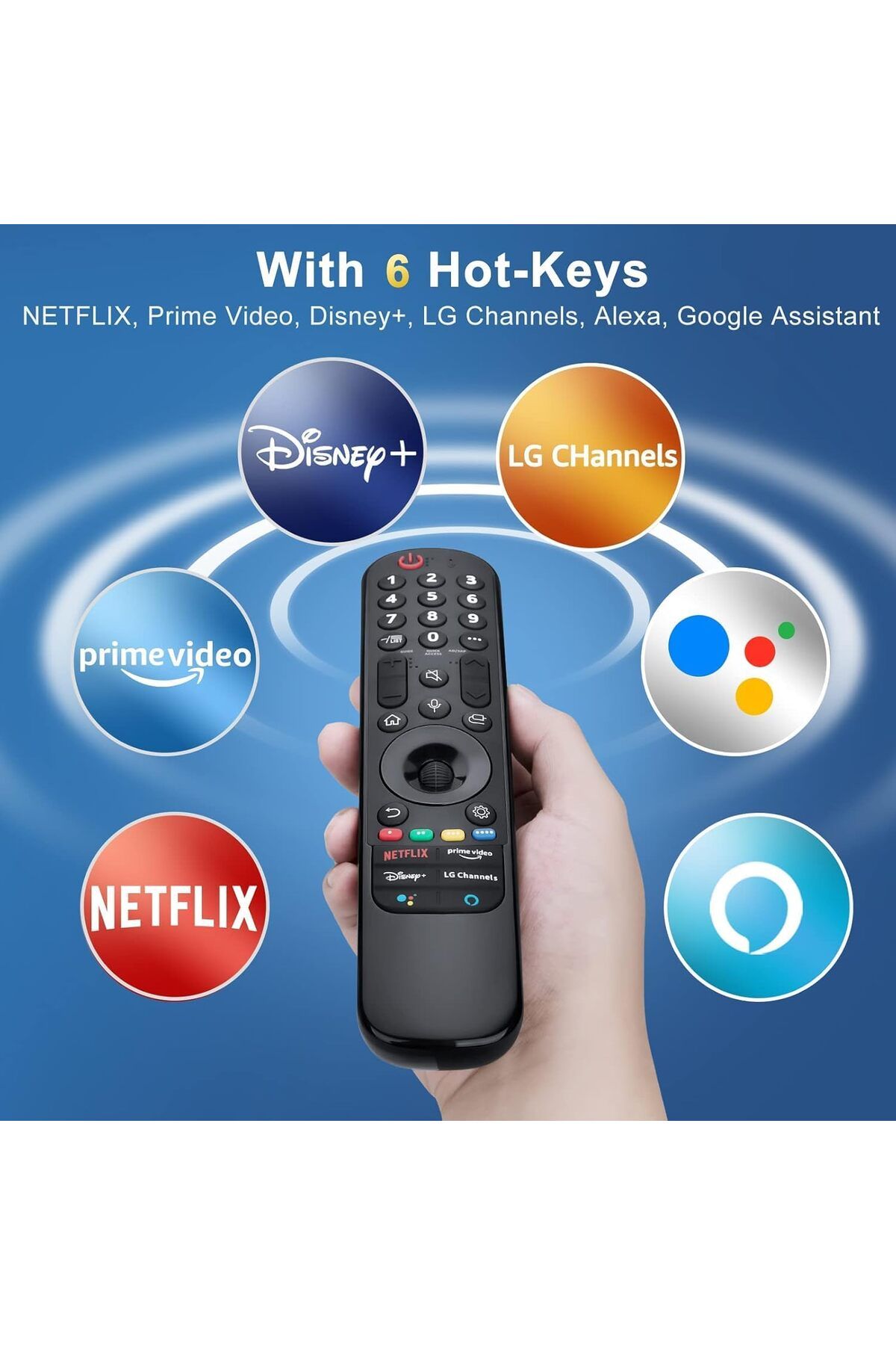 erorex-Universal Replacement Remote Control Replacement Voice Remote Control Remote Control Replacement 4