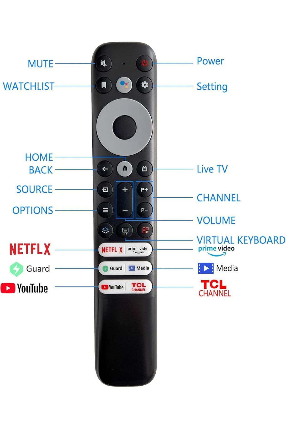 erorex-Zigbee Hubgateway Remote Control Hub Compatible With Alexa And Google Home 3