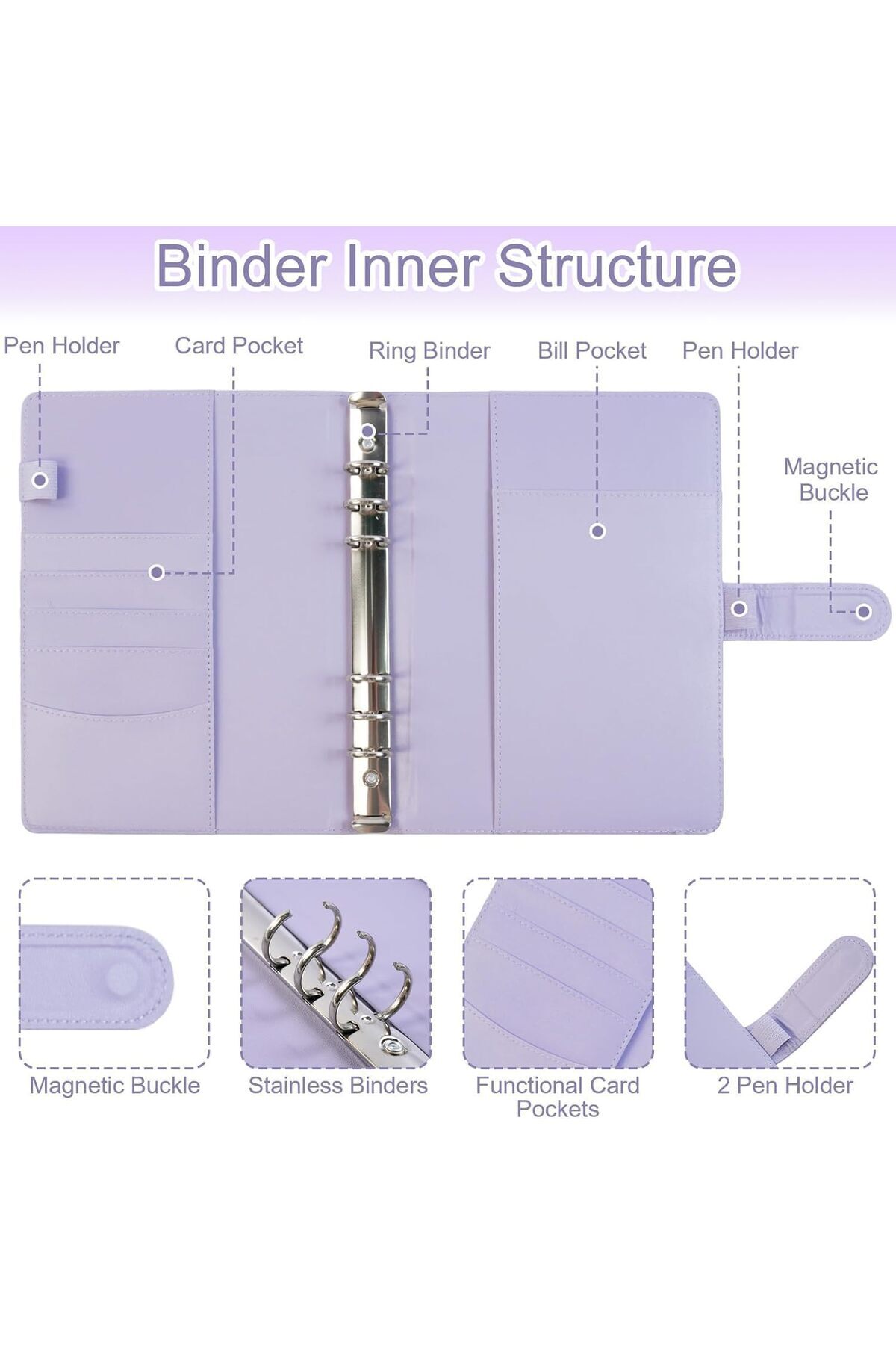 erorex-100 Envelopes Money Saving Challenge 100 Envelope Challenge Binder 100 Day Envelope Challenge Kit 5