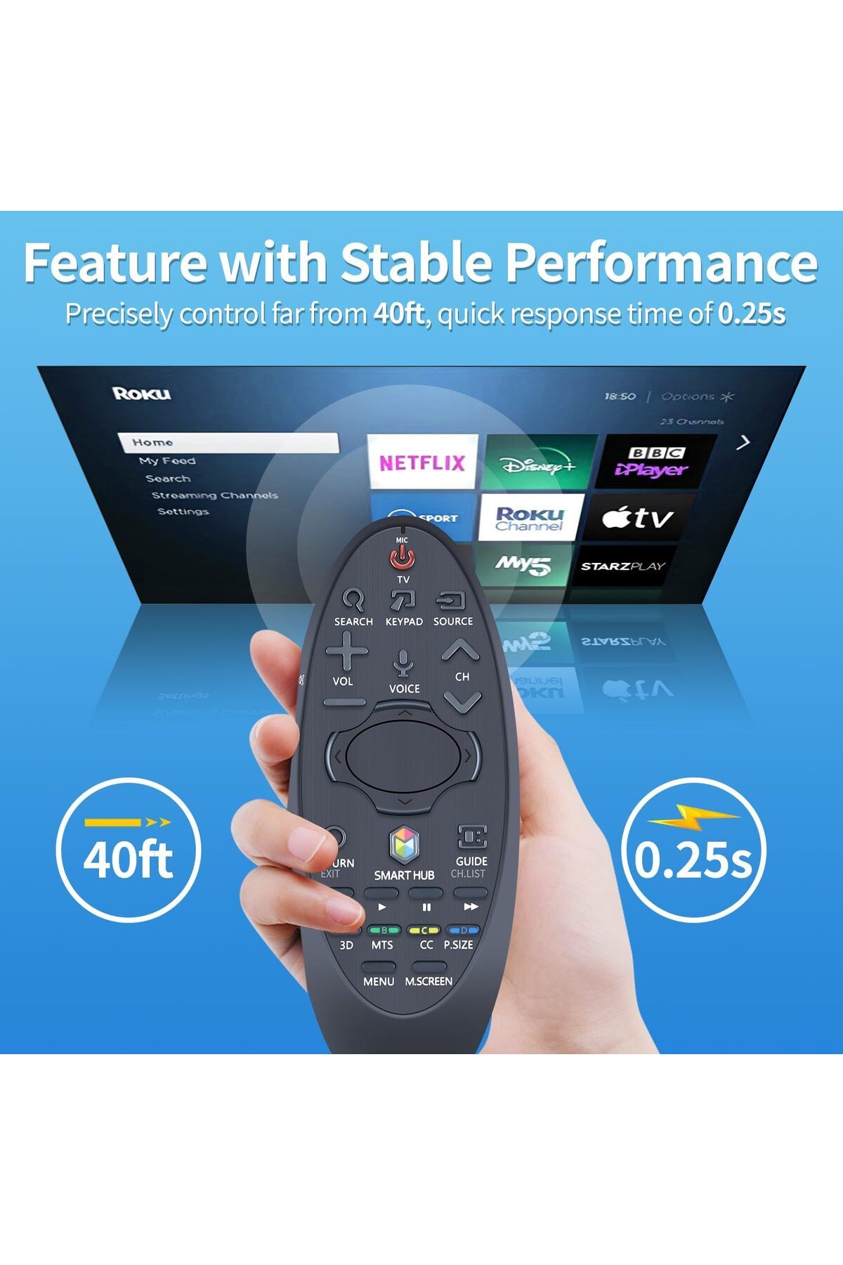 erorex-An Mr22Ga Voice Replacement For Lg Smart Tv Remote With Google Alexa Voice And Pointer Function 4
