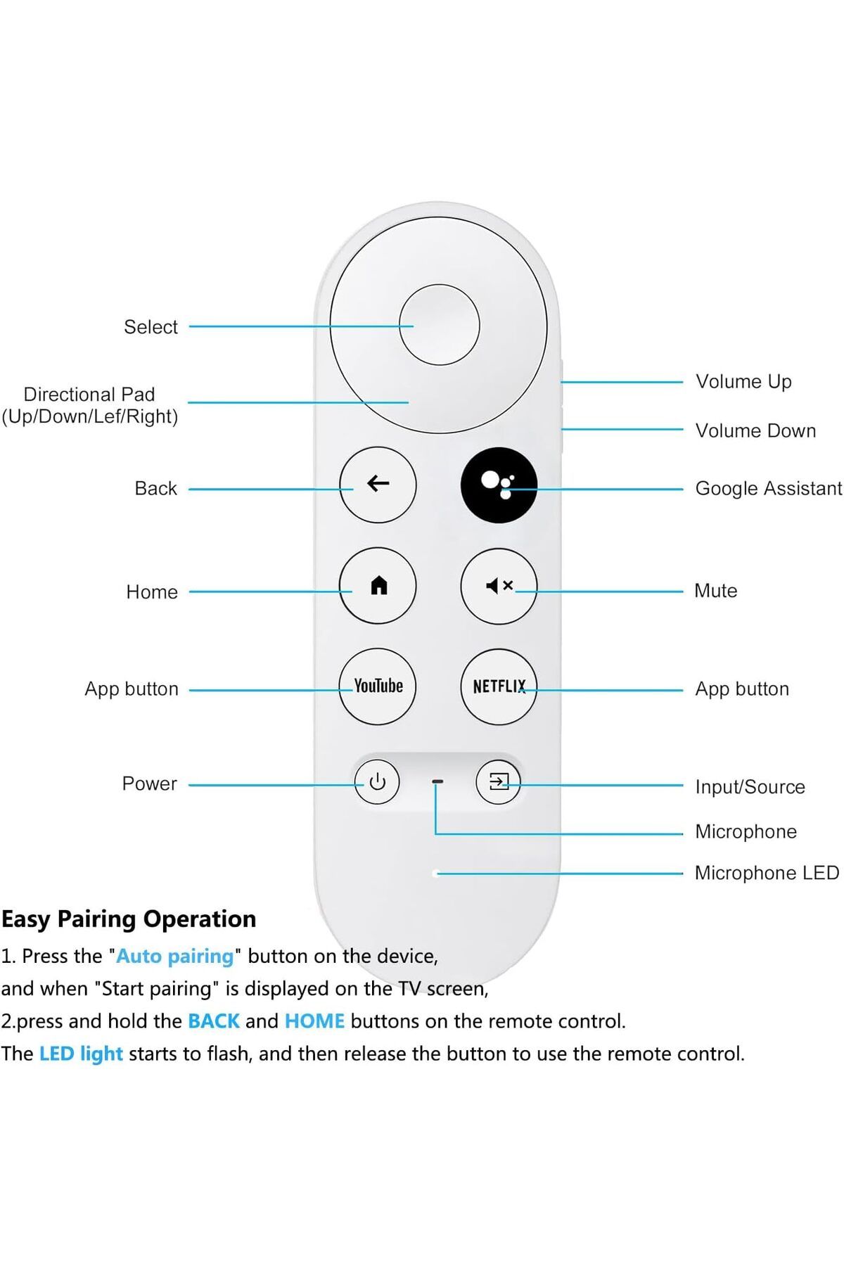 erorex-Remote Controls Replacement Air Conditioner Remote Control For Tcl Gykq 36 Controller Universal 6