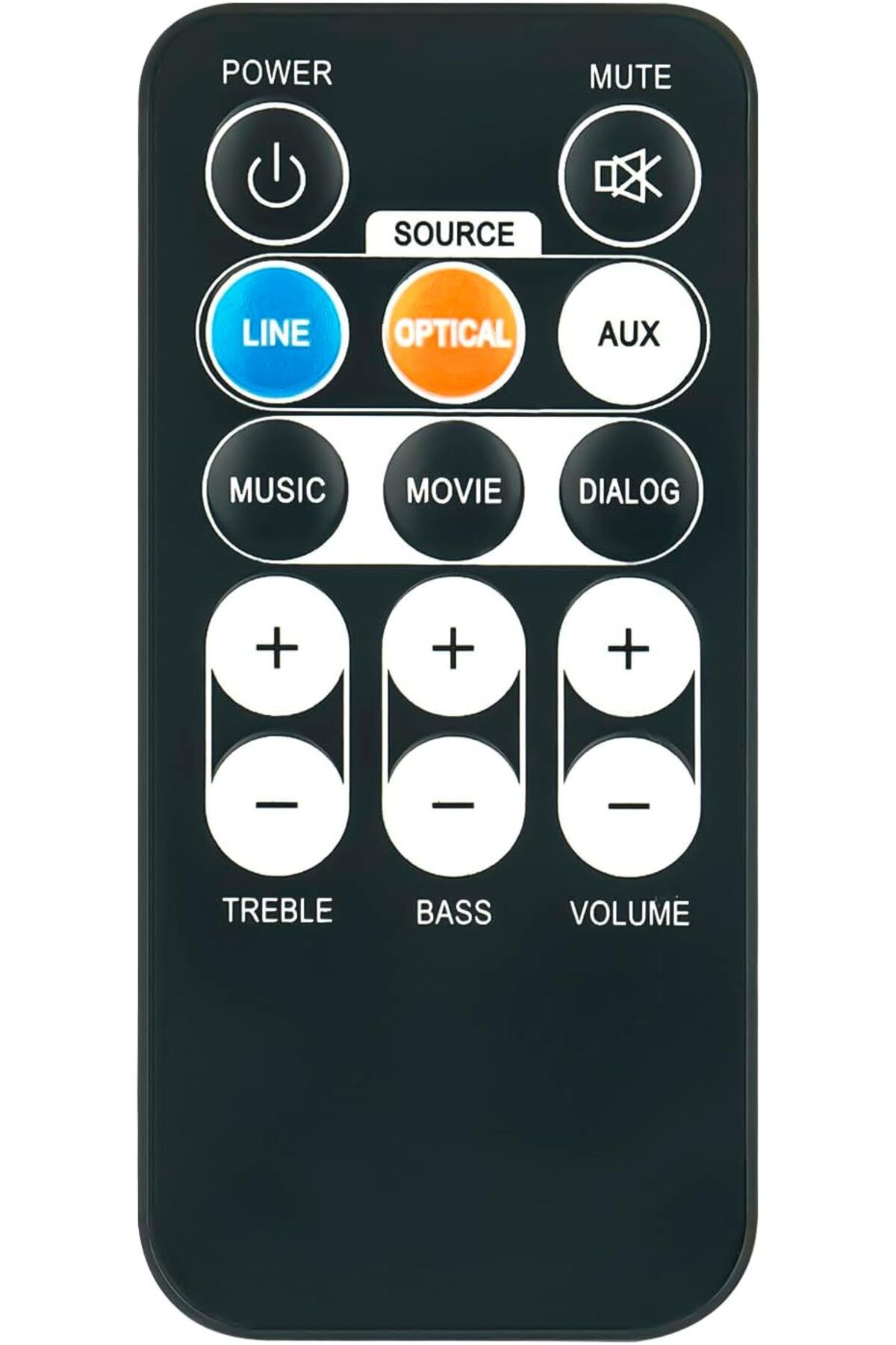 erorex-Eur7702110 Replaced Remote Control Compatible With Panasonic Av Amplifier Sa He7 Sc He7 Sa He9 Sa 1