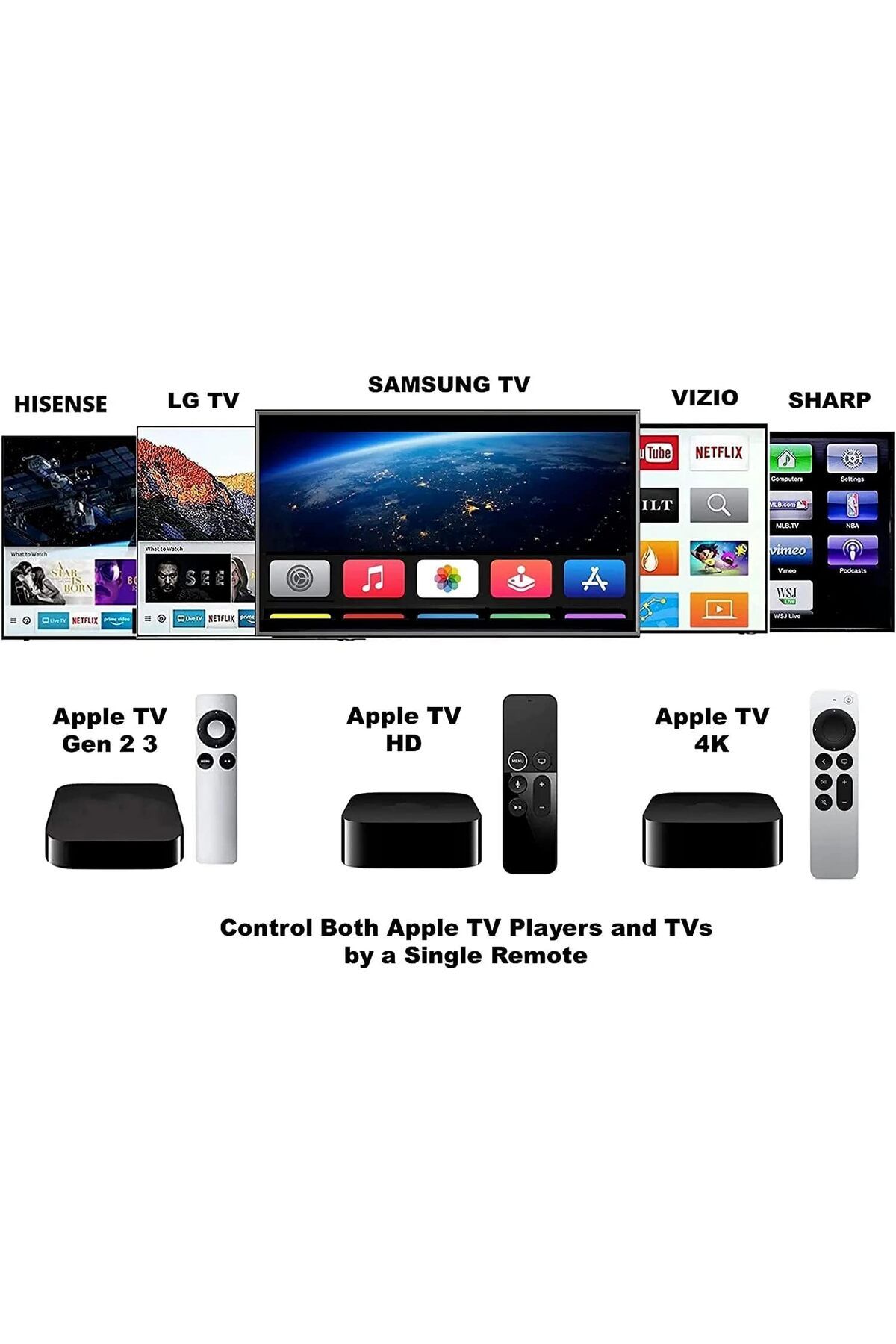 erorex-Remote Control For Telezone Backlit Buttons Easy To Use 5