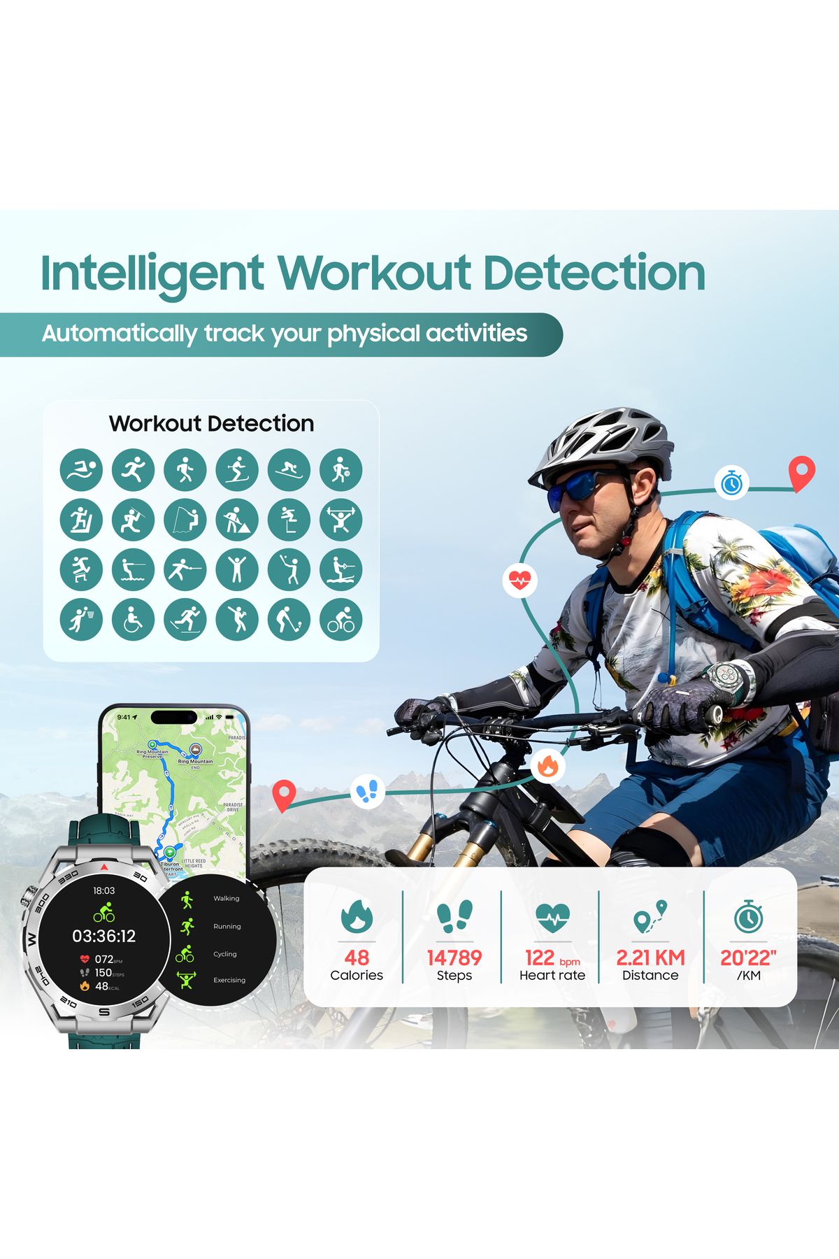 Swiss Military-DOM3 Smartwatch- 1.43" AMOLED, Bluetooth Calls, HR/BP/O2 Monitoring, Wireless Charging, IP67-Green 8
