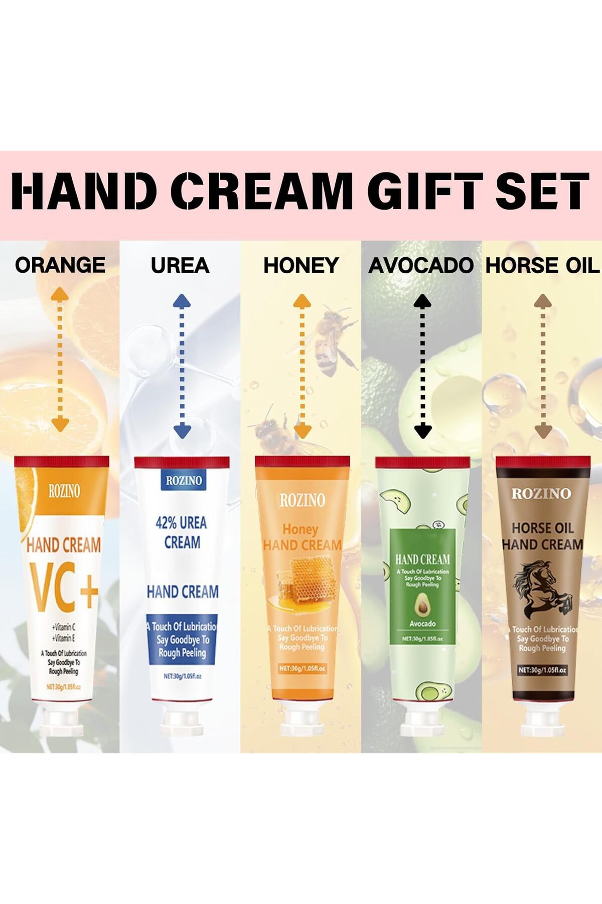 COOYA-Hand Cream Gift Set, 5x30ml Mini Hand Cream Set for Dry Hands, Hand Cream for Women, 4