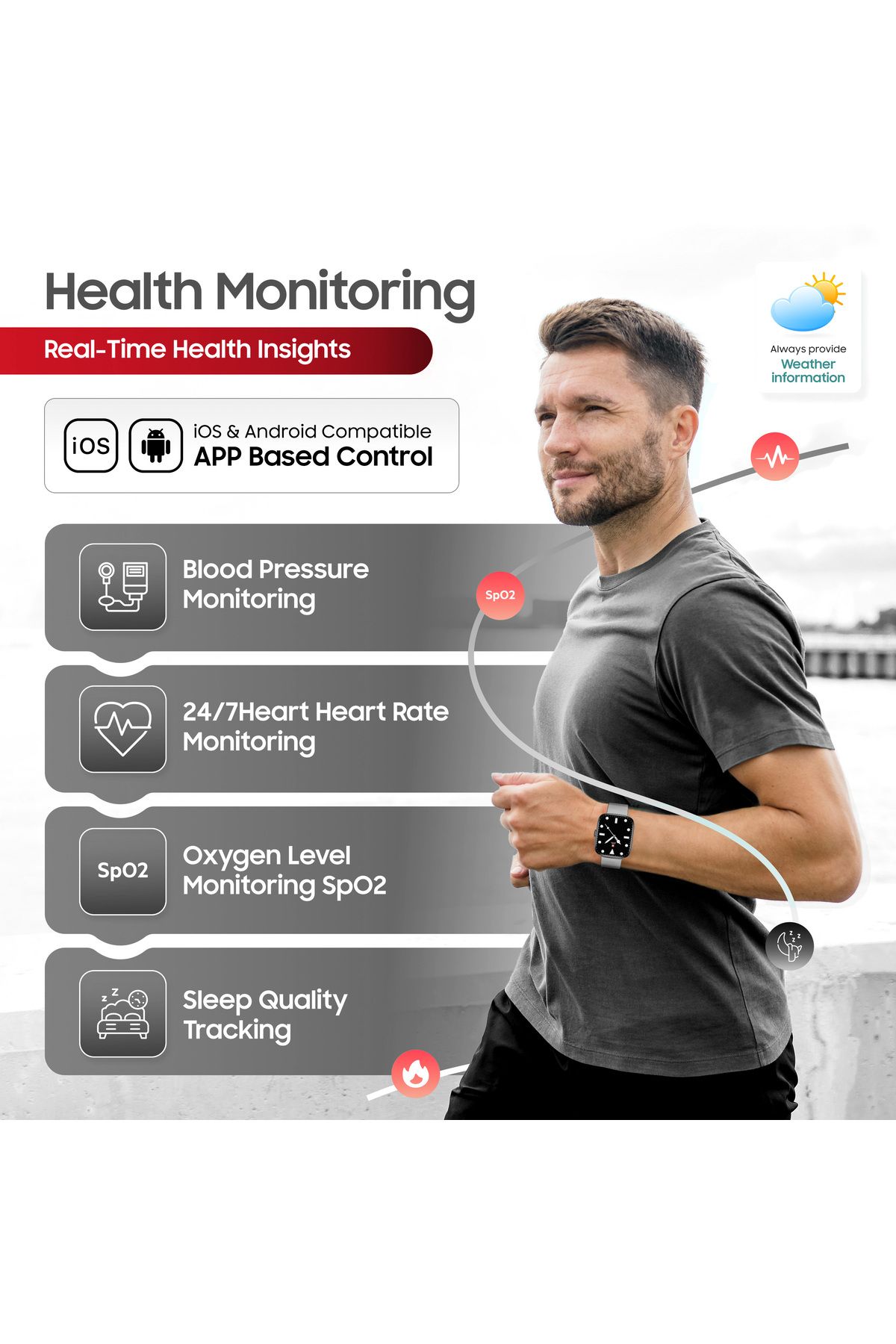 Swiss Military-ALPS4 Smartwatch 1.75” AMOLED,BT Calling,Fitness Tracker, IP67, 7-Day Battery,iOS/Android Compatible 6