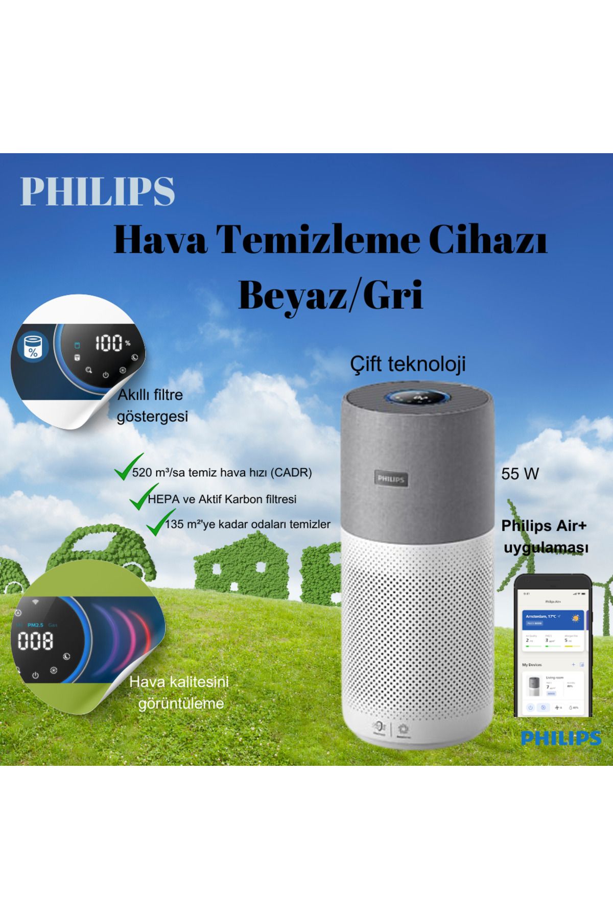 Philips 3000i AC3033/10 Hava Temizleme Cihazı