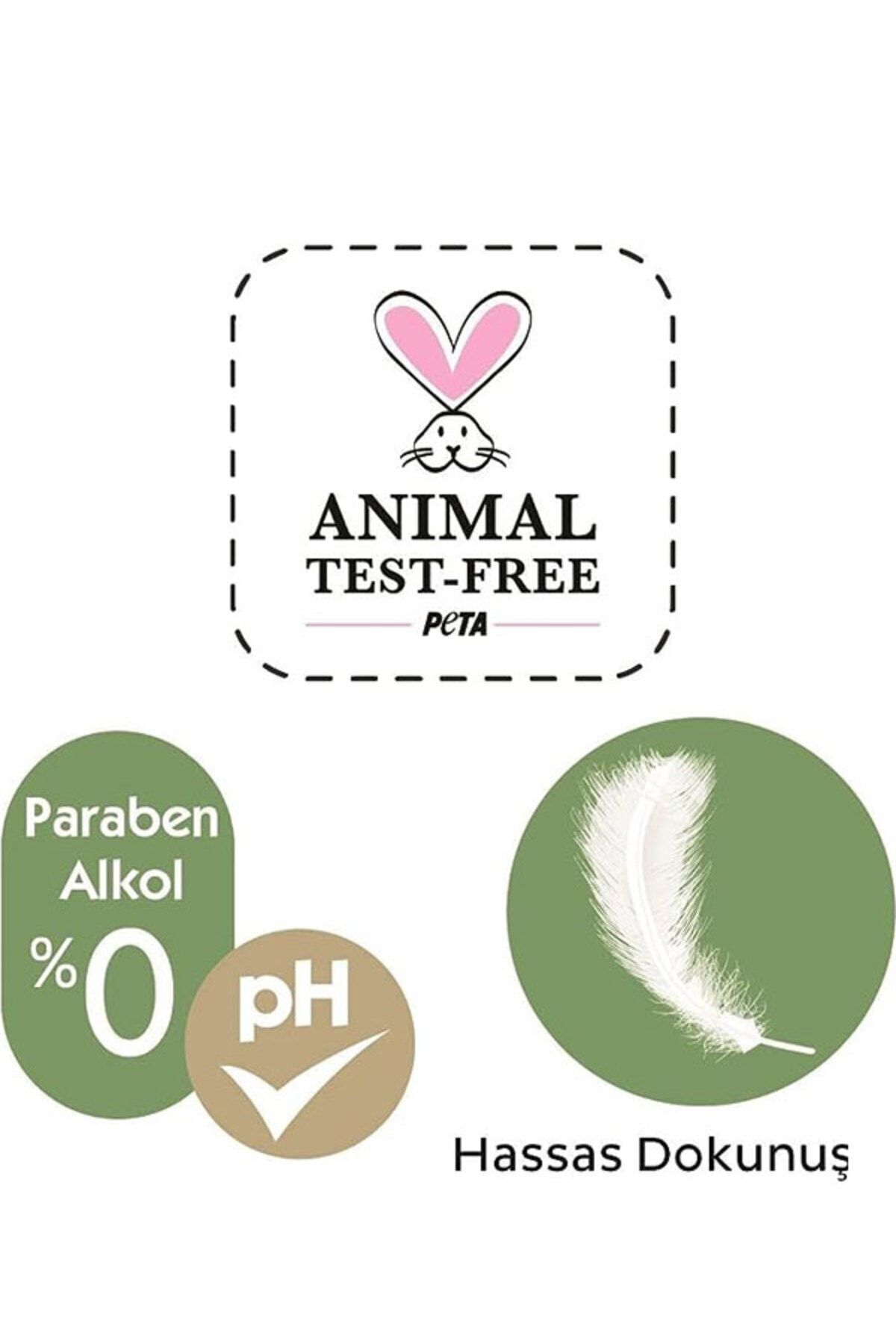 Baby Turco Beyaz Sabun Kokulu Islak Havlu 12x90 fotoğrafı 5 (önizleme)