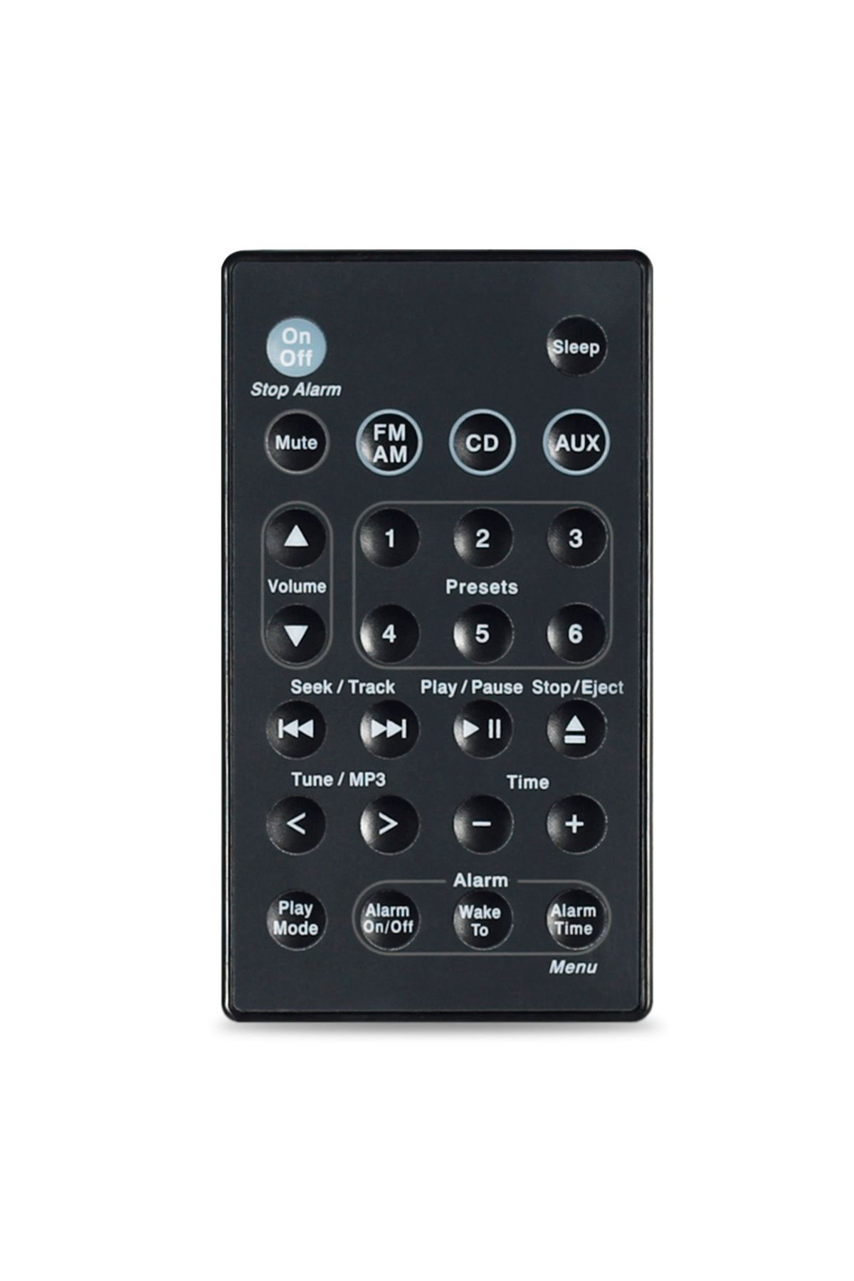 hononjo-Black Universal Replacement Remote Control for Bose Sound Touch Wave Music Radio System-Generation S 1