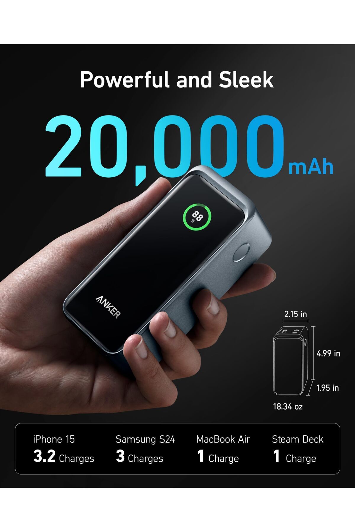 erorex-بنك الطاقة برايم 20000 مللي أمبير في الساعة شاحن محمول مع مخرج 200 وات وشاشة رقمية ذكية ومنفذي USB C ومنفذ واحد 4
