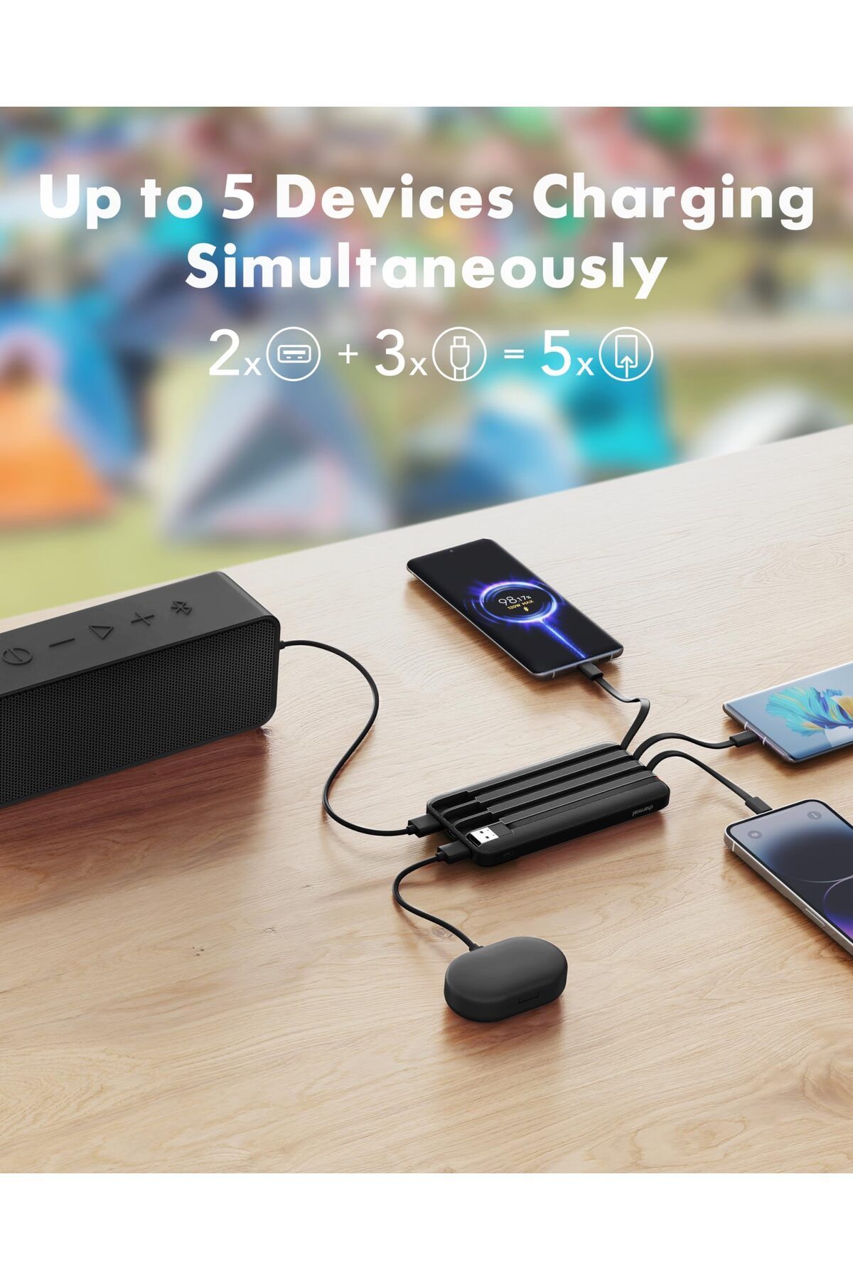 erorex-بنك طاقة مع كابلات مدمجة، حزمة بطارية USB C سعة 20000 مللي أمبير/ساعة، 5 مخرجات، 4 مدخلات، مع شاشة LED 3