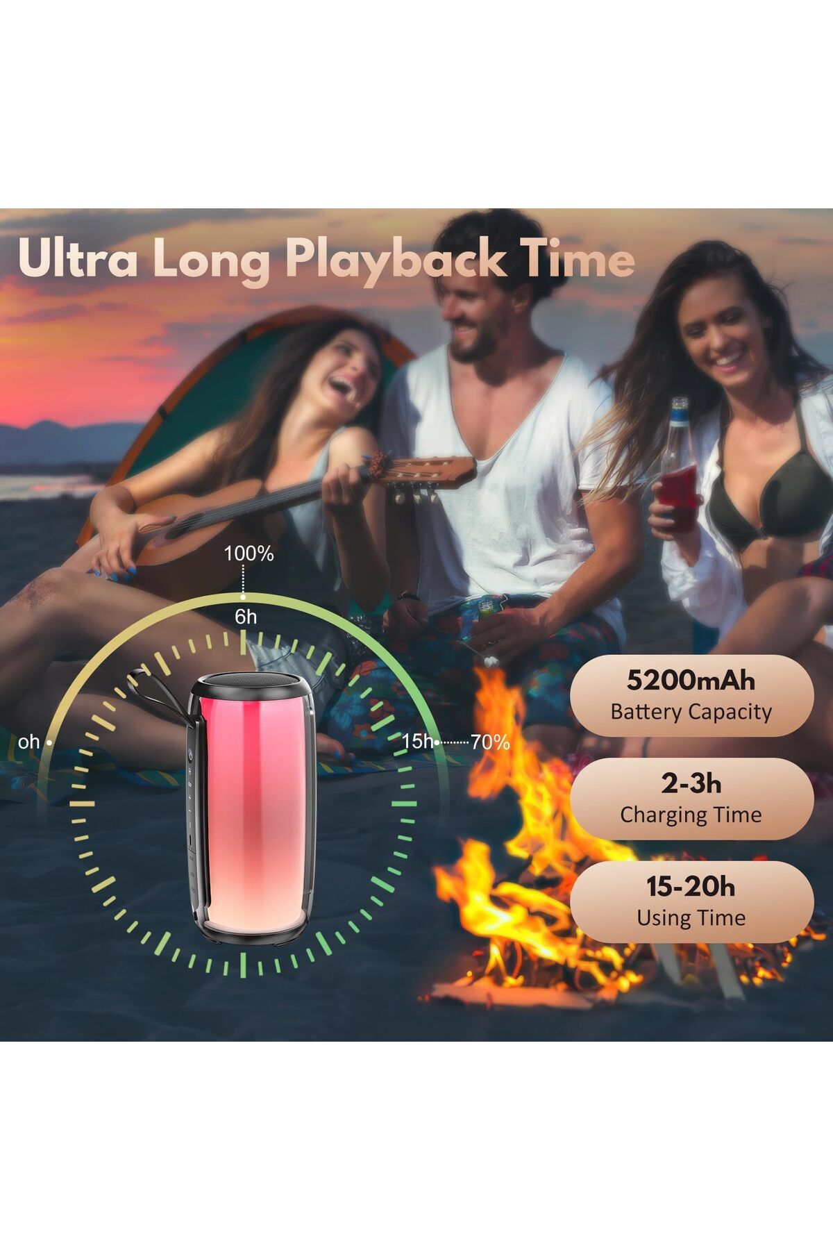 erorex-مكبر صوت بلوتوث صغير محمول مع عمر بطارية يصل إلى 15 ساعة ومدى 20 مترًا مع اقتران ستيريو TWS صغير الحجم 6