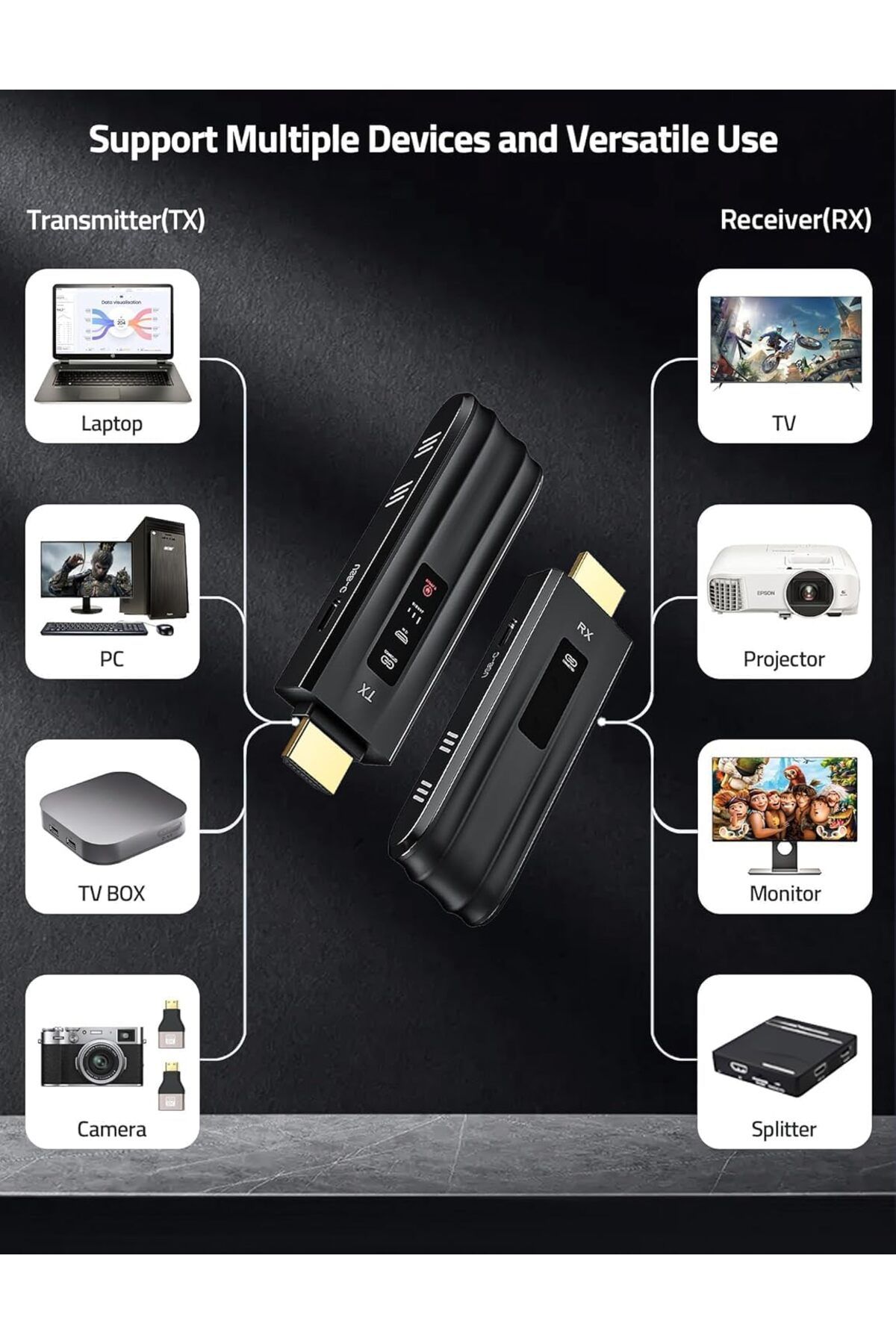 erorex-Selfie Remote Control Recharging Bluetooth 5.1 Smart Ring Selfie Remote Control For Iphone And 3