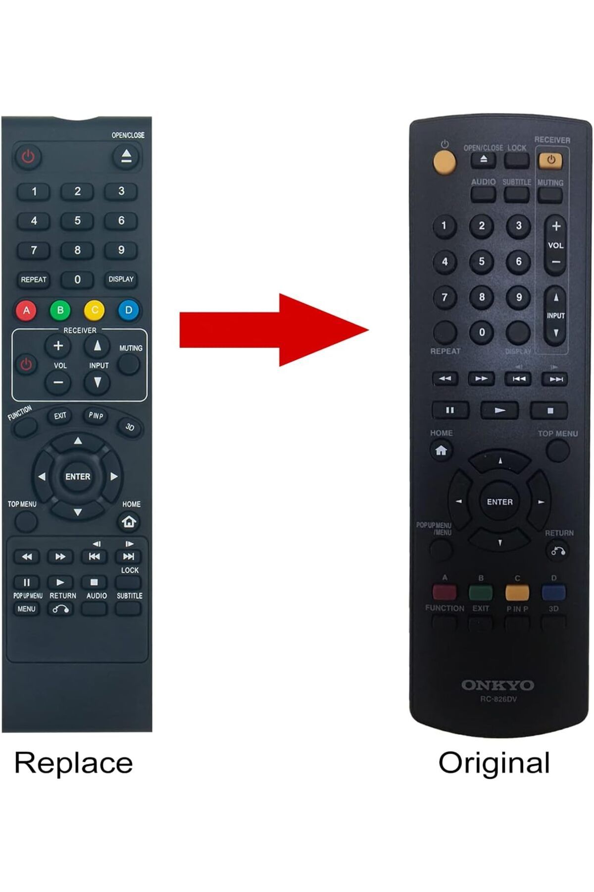 erorex-New Infrared Replaced Remote Control Fit For Lg Smart Tv 2022 Mdoels Without Voice Function，Sub 4