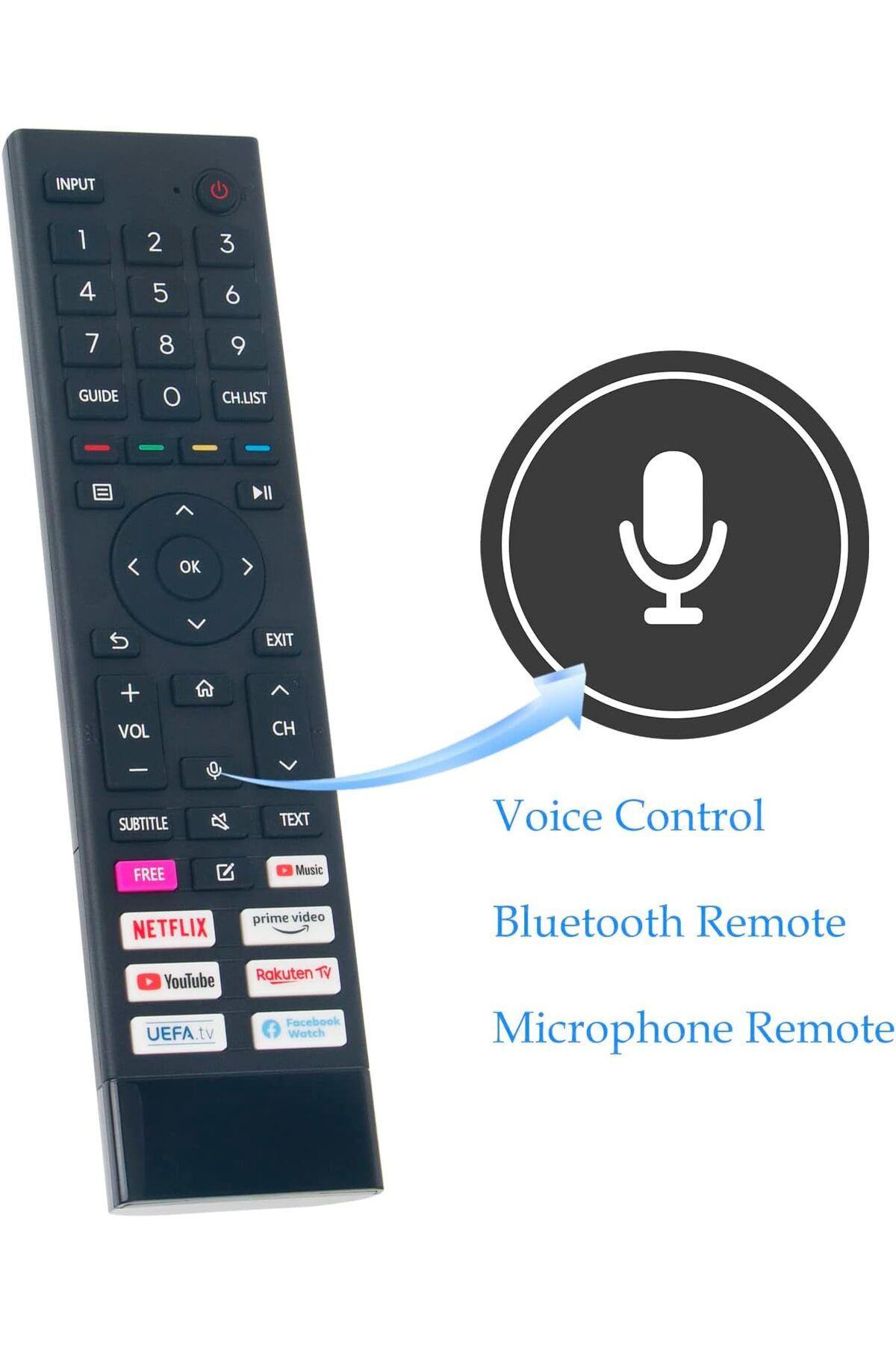 erorex-Voice Replaced Remote Control Rc901V Fur1 Fit For Tcl 06 Btznyy，With Short Apps: Youtube Netflix 2