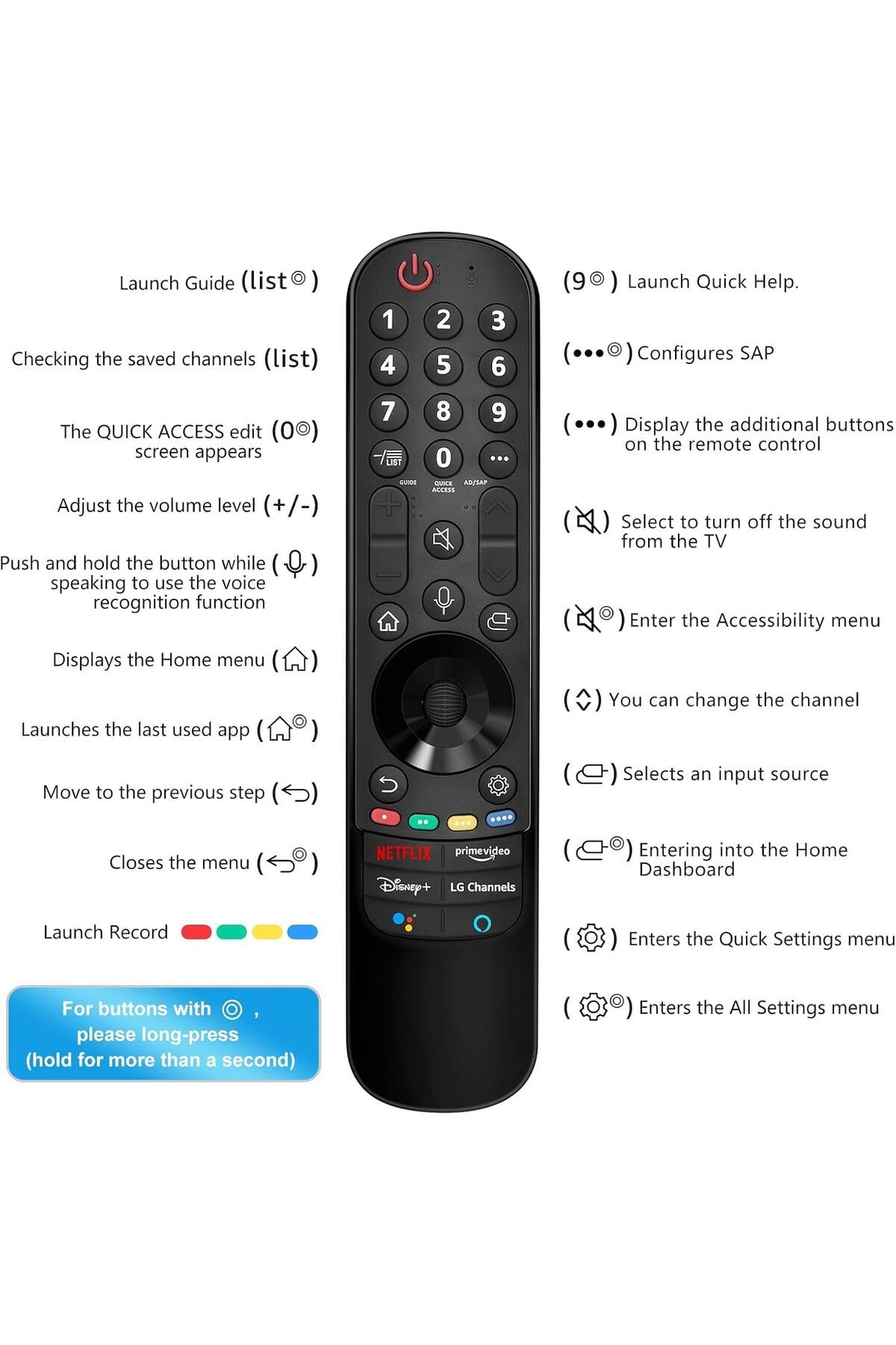 erorex-Universal Replacement Remote Control Replacement Voice Remote Control Remote Control Replacement 7